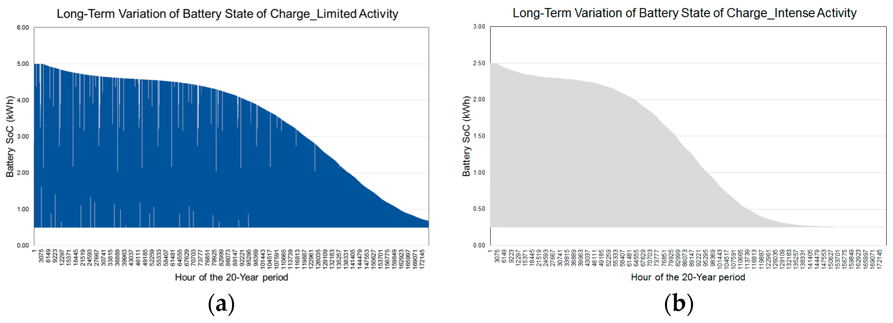 Environsciproc 26 00179 g003