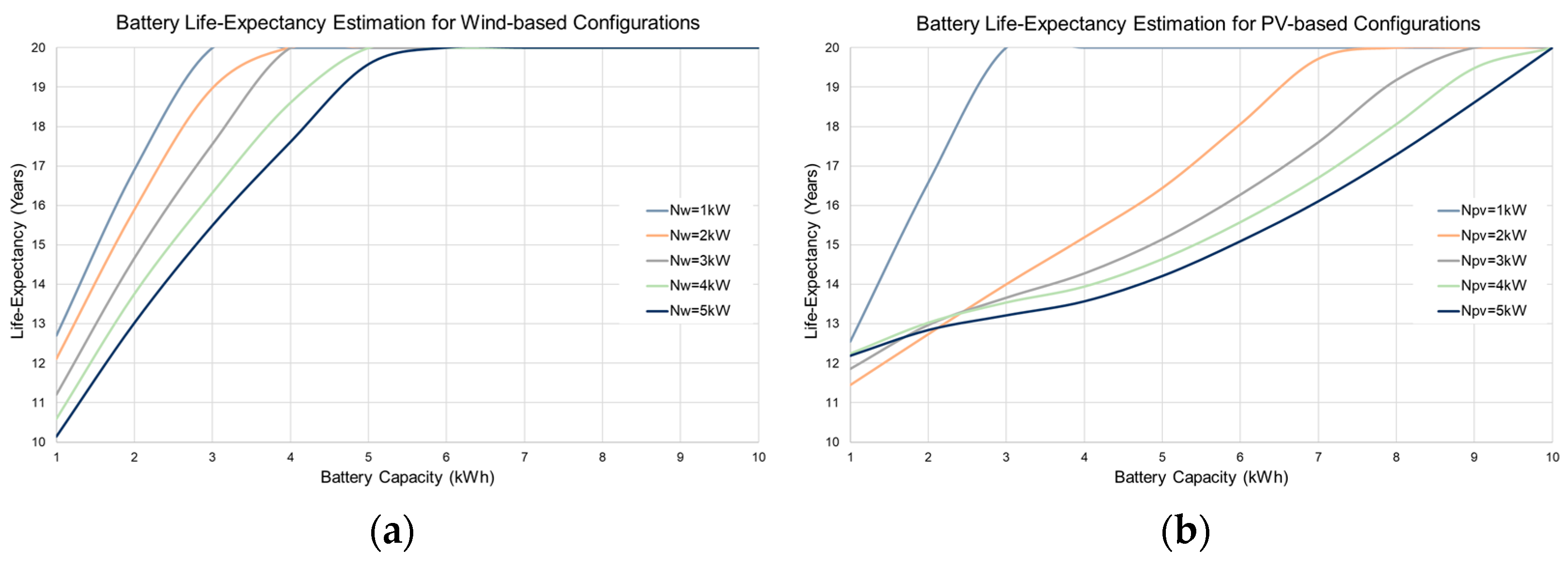 Environsciproc 26 00179 g004