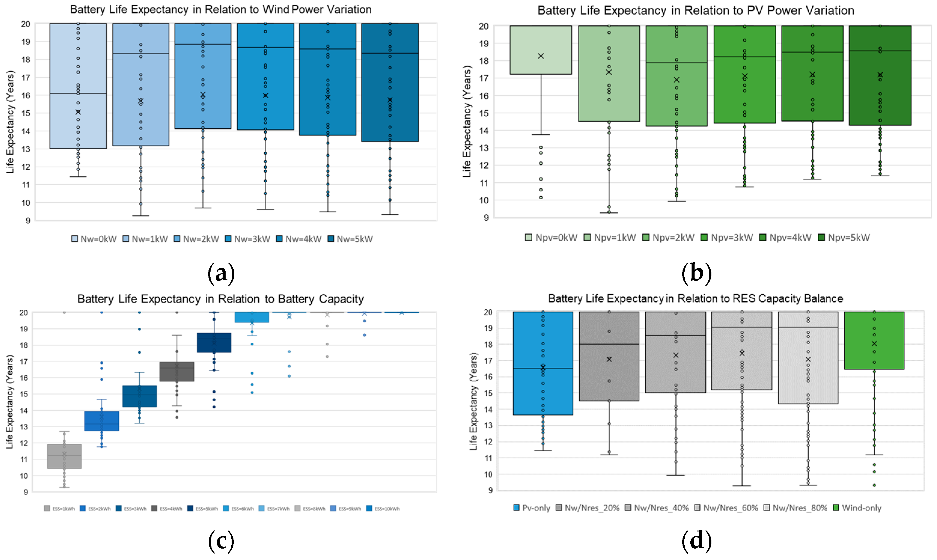 Environsciproc 26 00179 g005