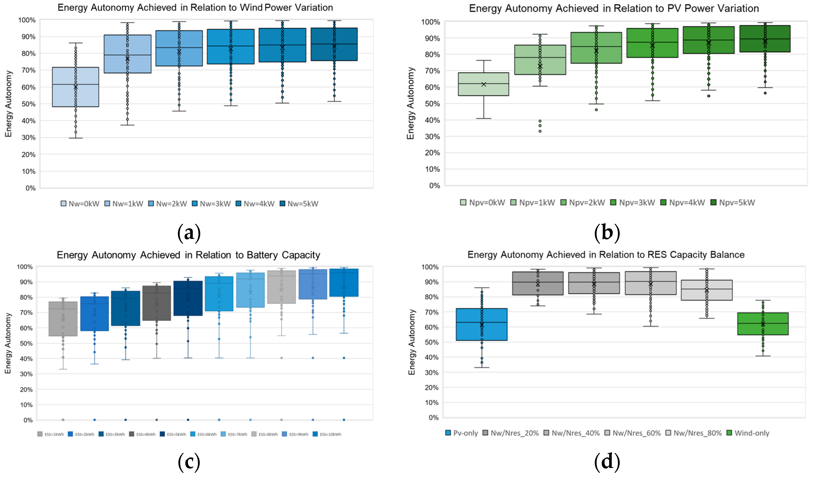 Environsciproc 26 00179 g006