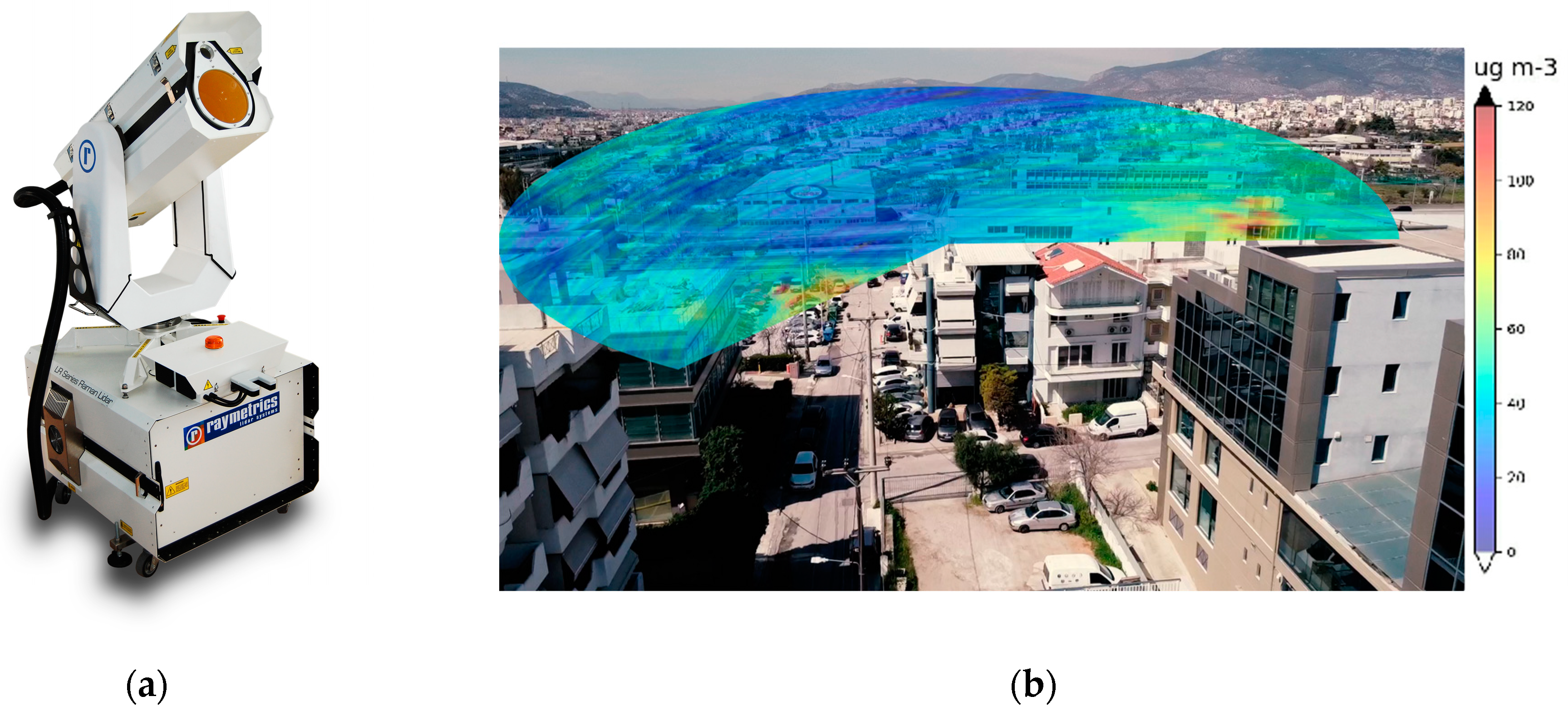 Environsciproc 26 00181 g001