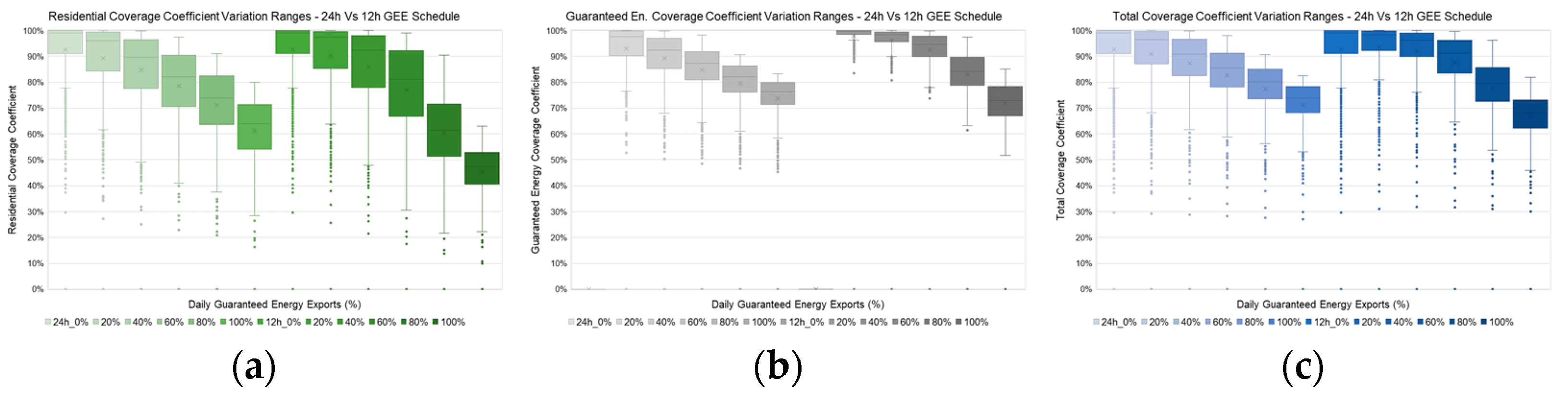 Environsciproc 26 00182 g004
