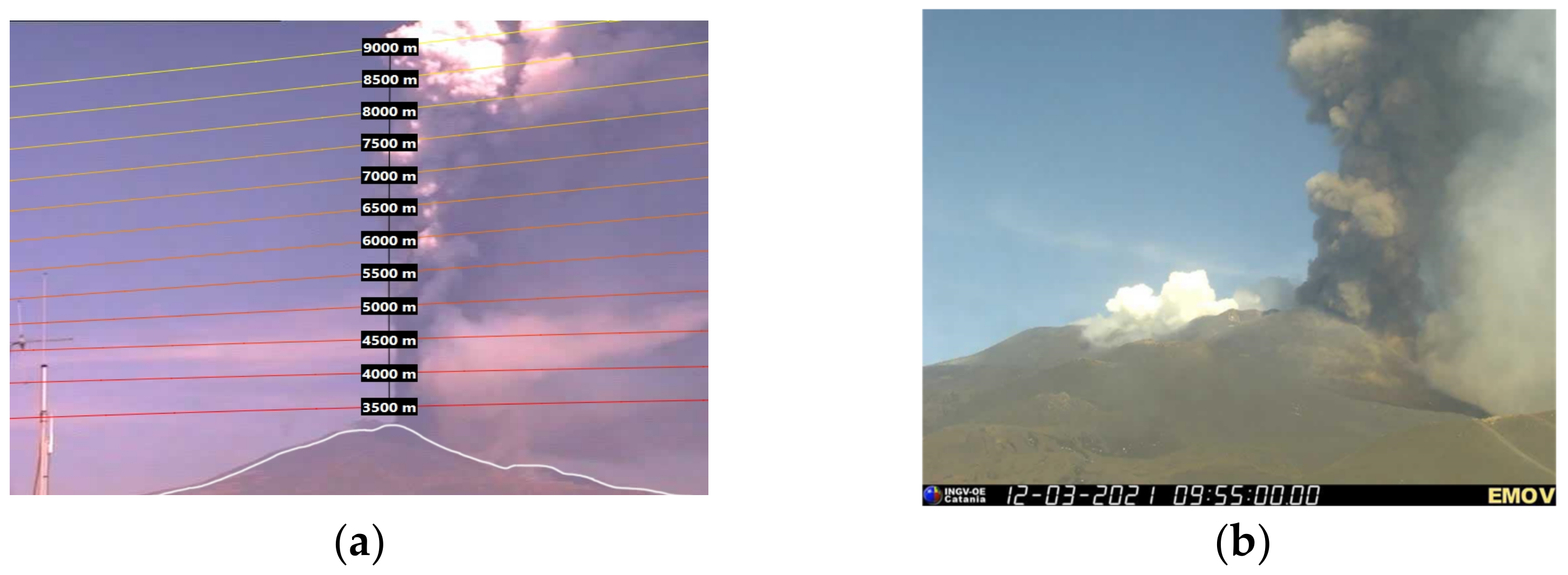 Environsciproc 26 00187 g001