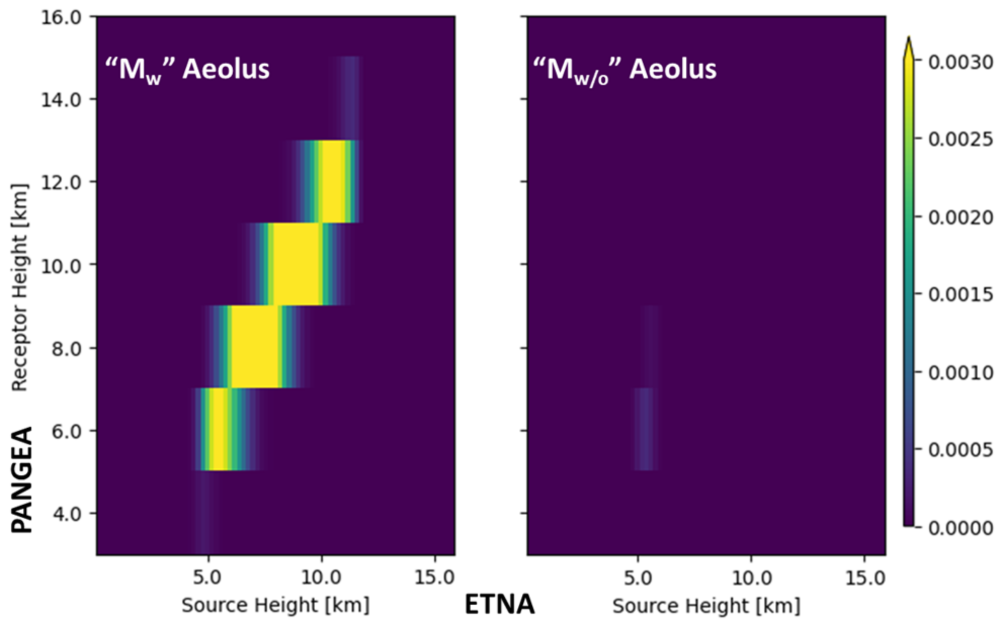 Environsciproc 26 00187 g002