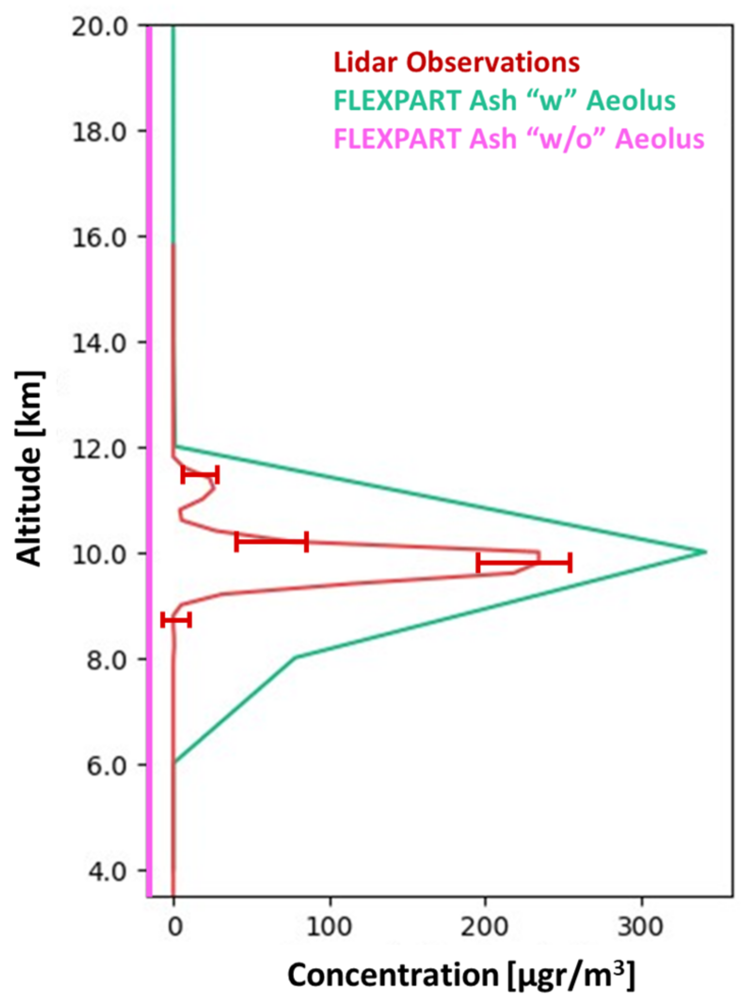 Environsciproc 26 00187 g005