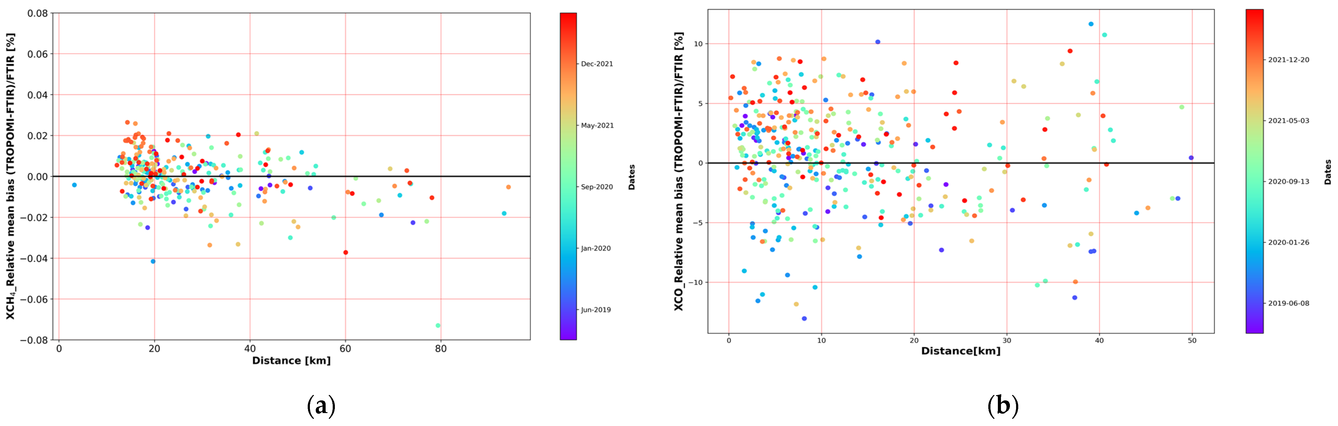 Environsciproc 26 00188 g003
