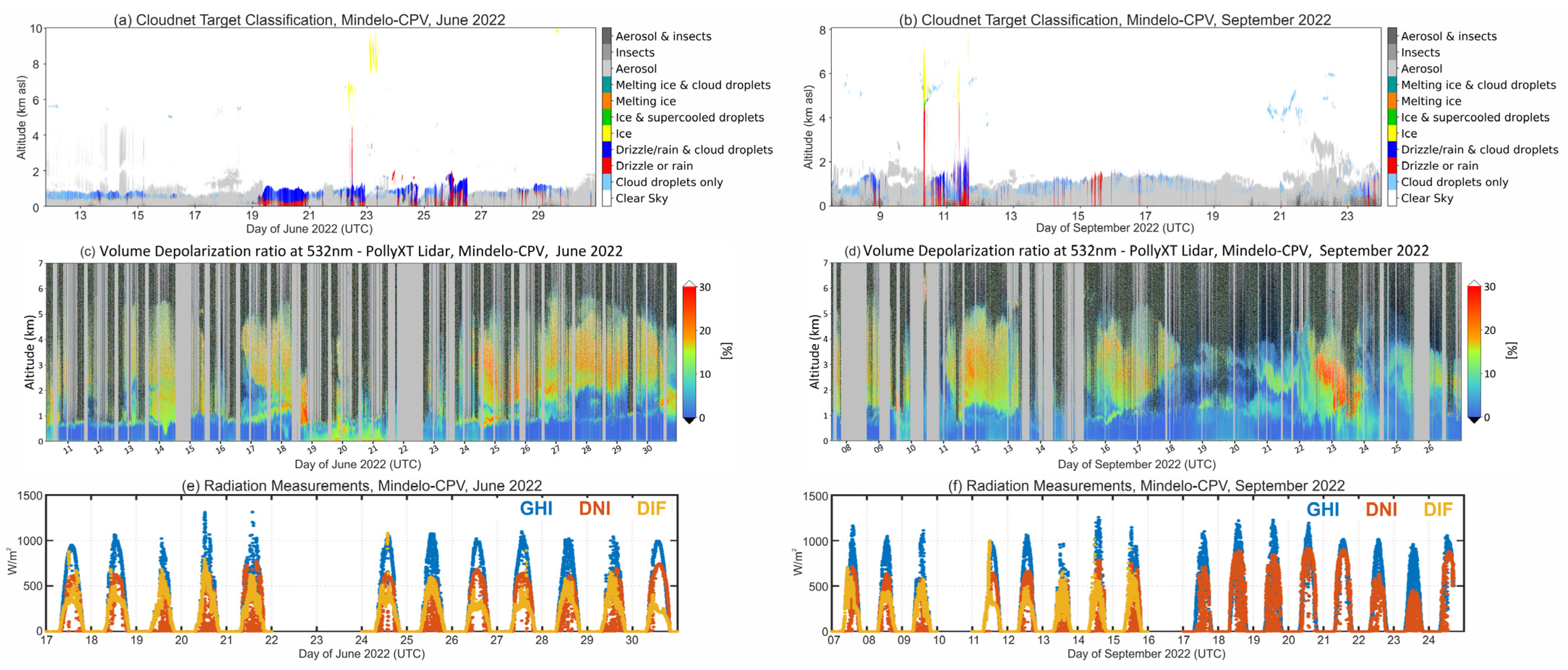 Environsciproc 26 00200 g003