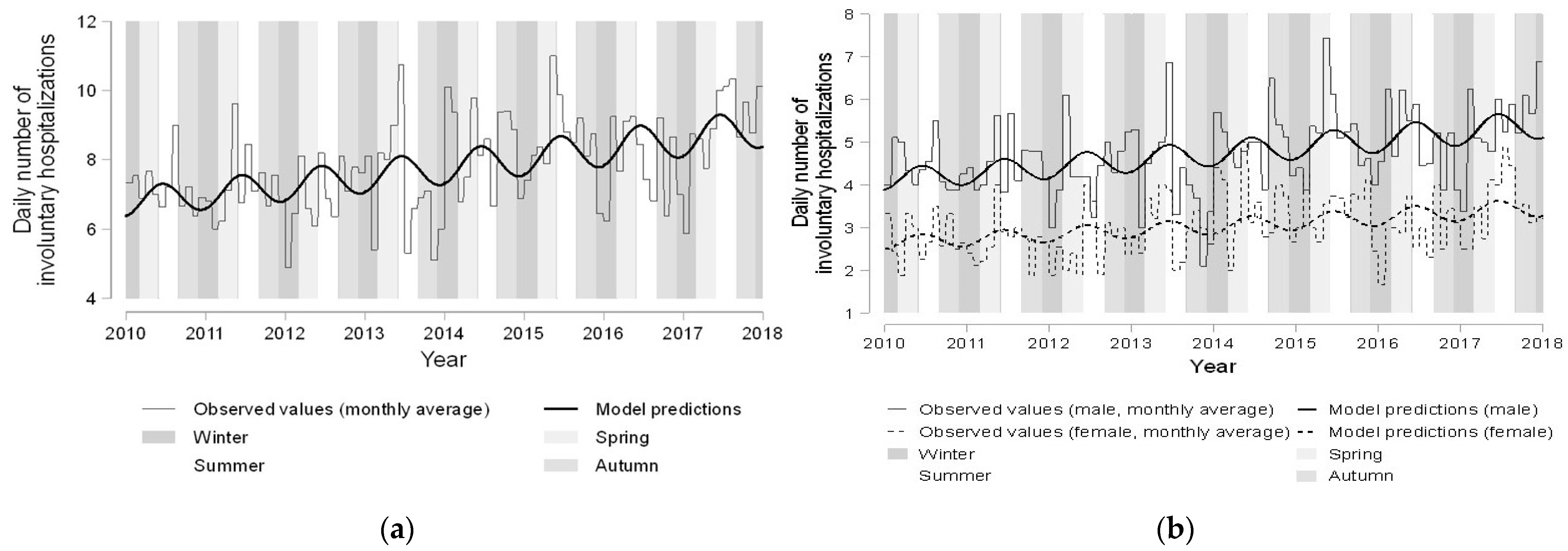 Environsciproc 26 00202 g002
