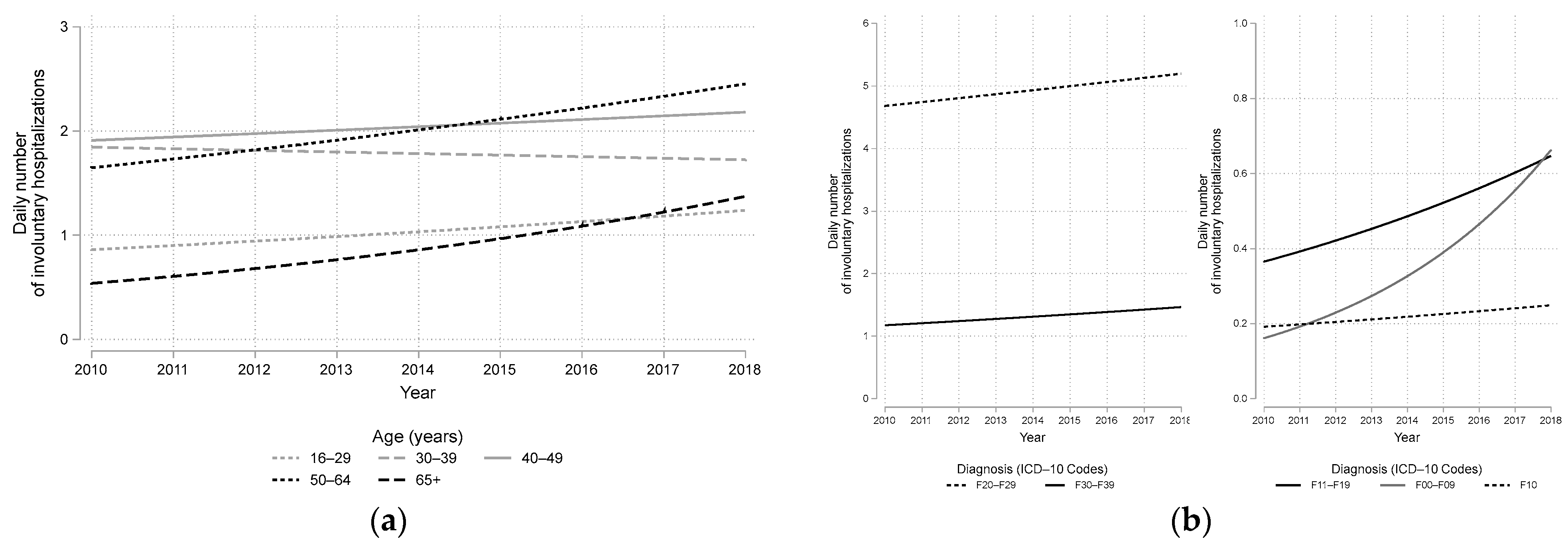 Environsciproc 26 00202 g003