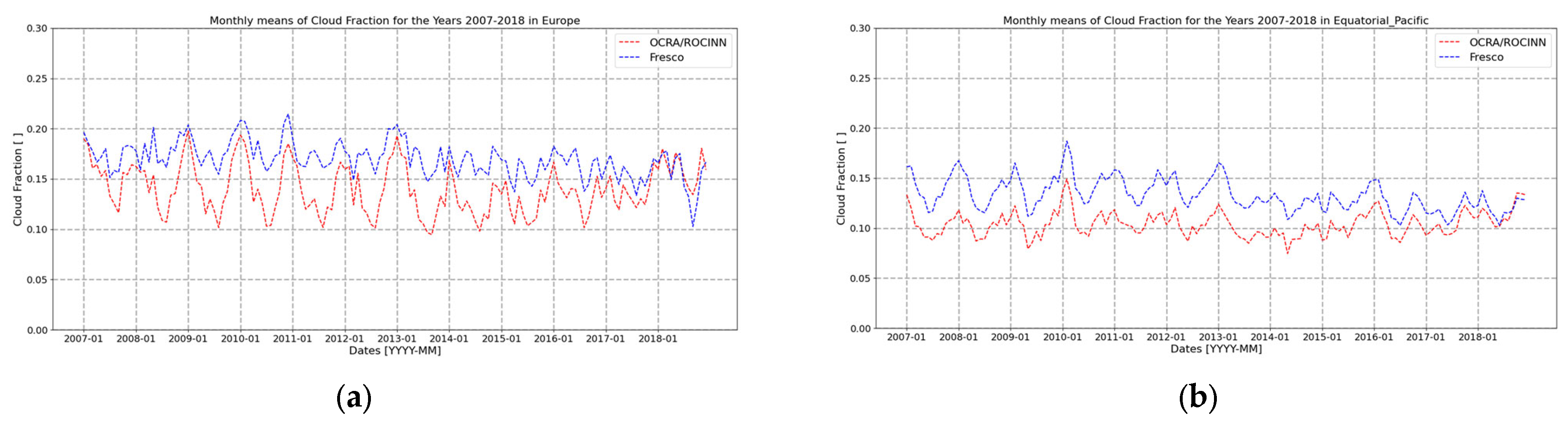 Environsciproc 26 00203 g001