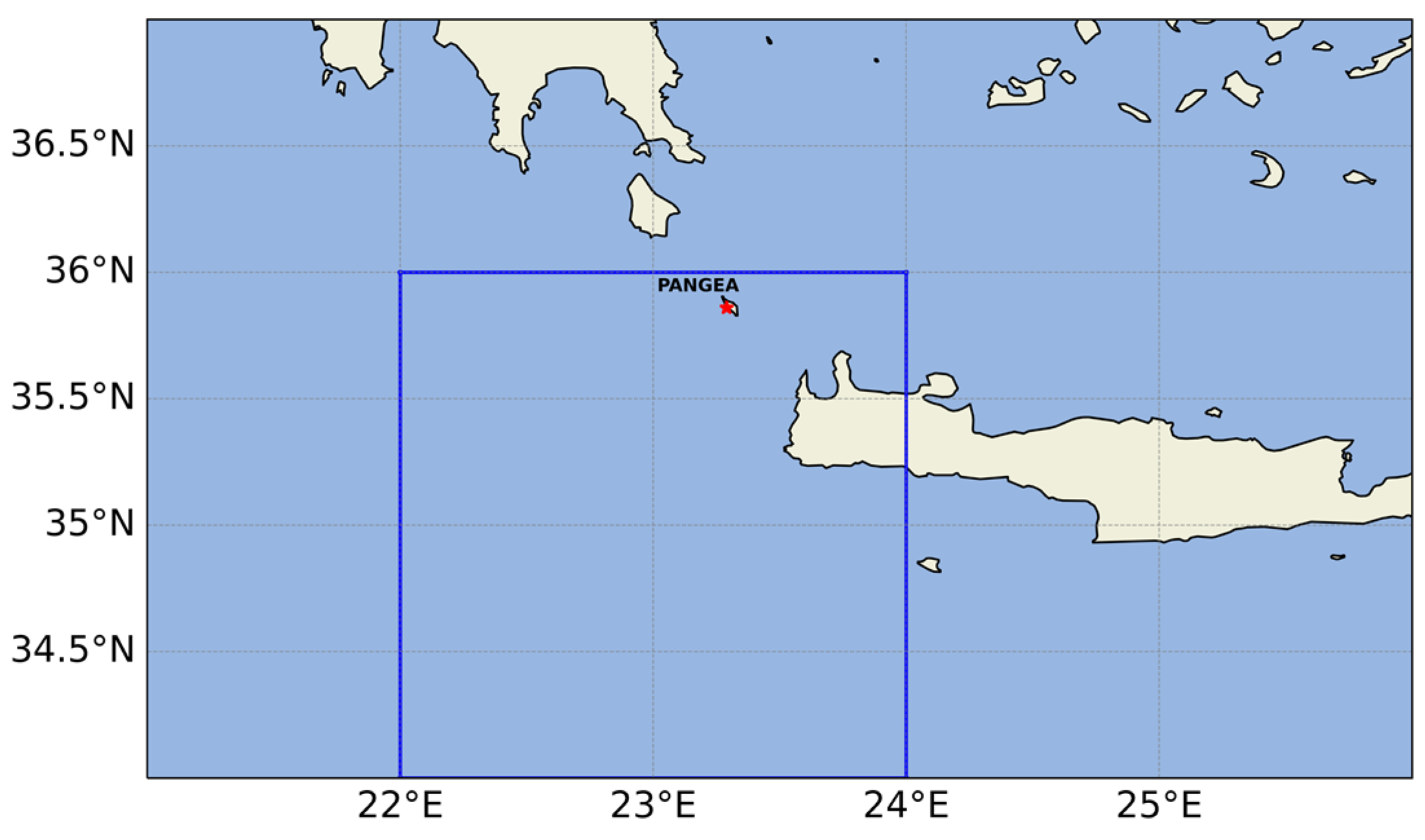 Environsciproc 26 00205 g001