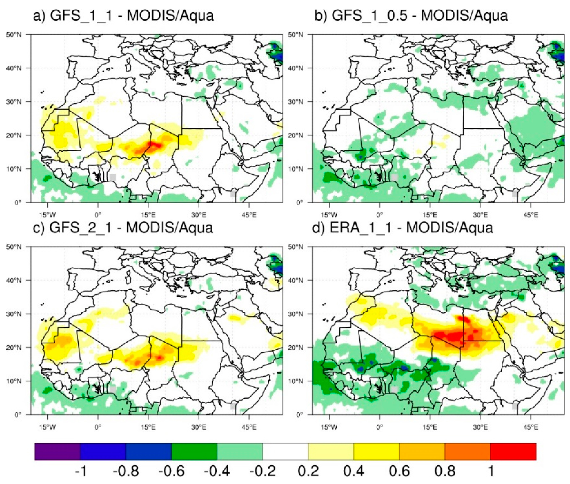 Environsciproc 27 00035 g005