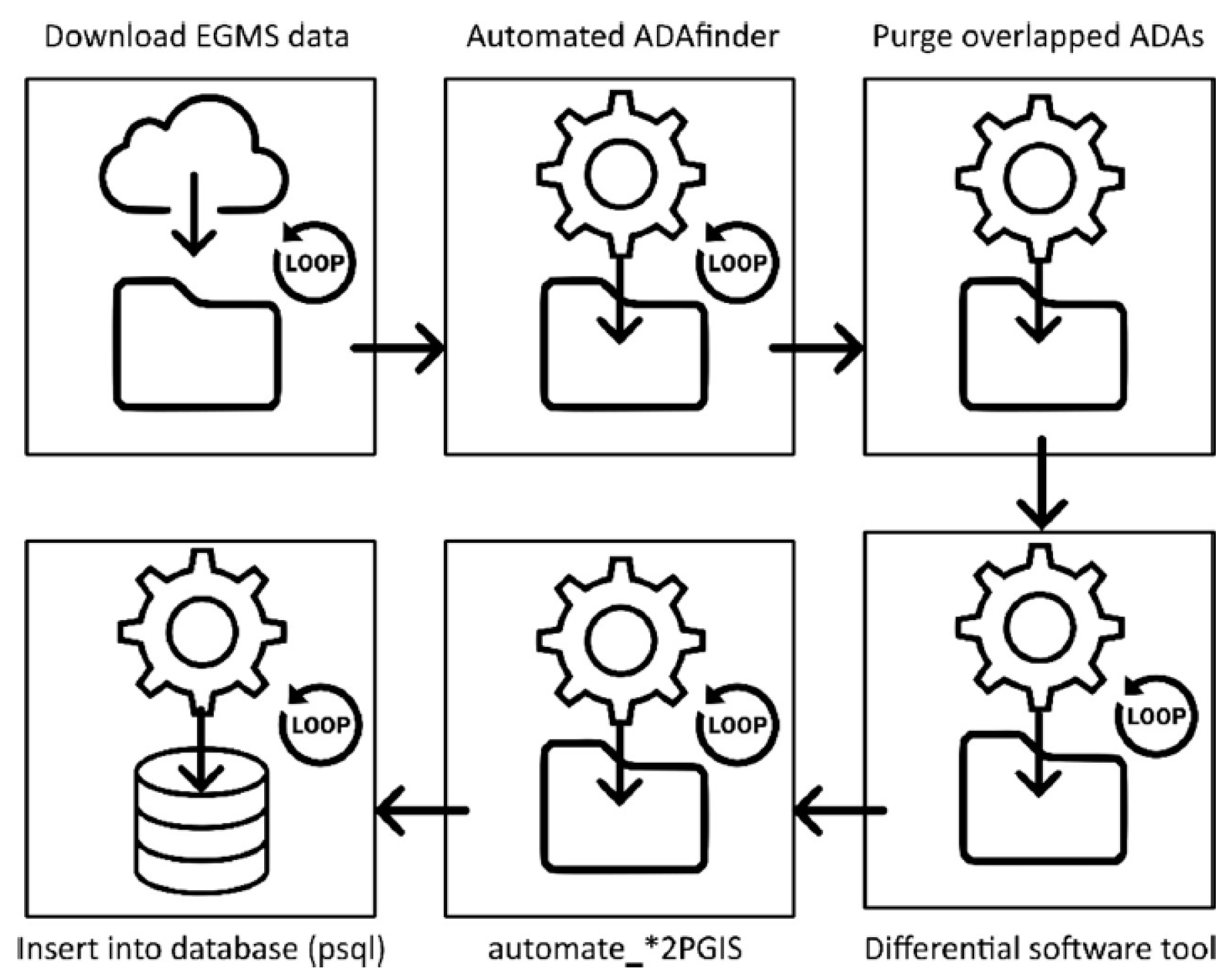 Environsciproc 28 00017 g001
