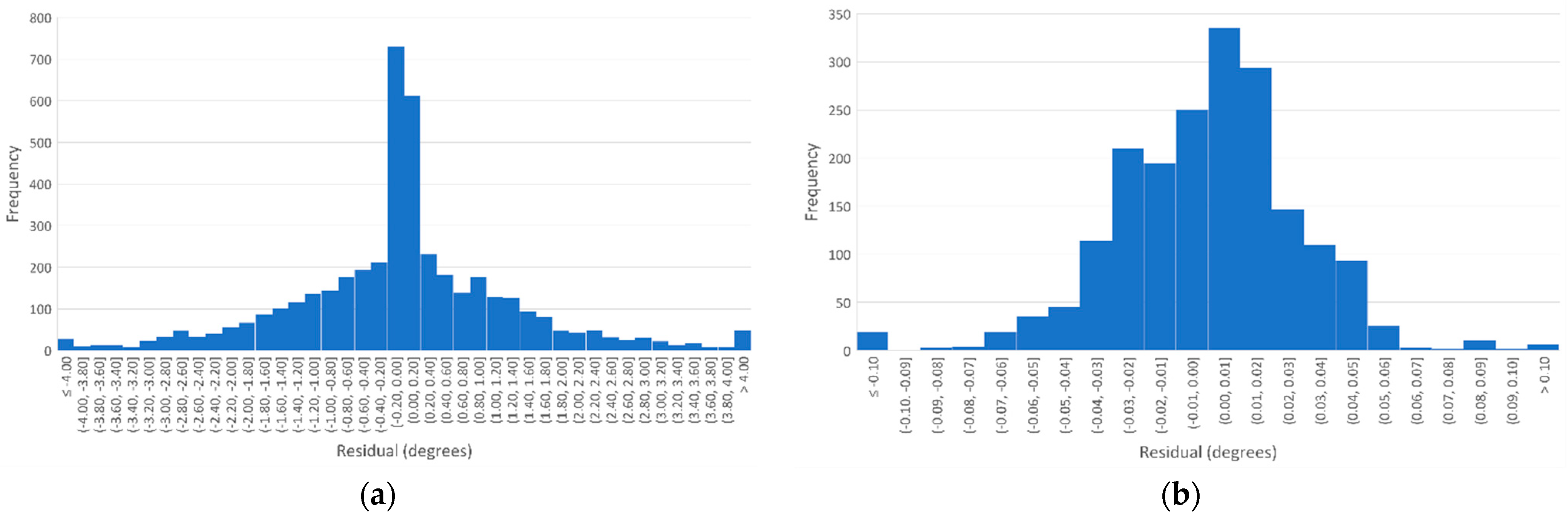 Environsciproc 28 00021 g002