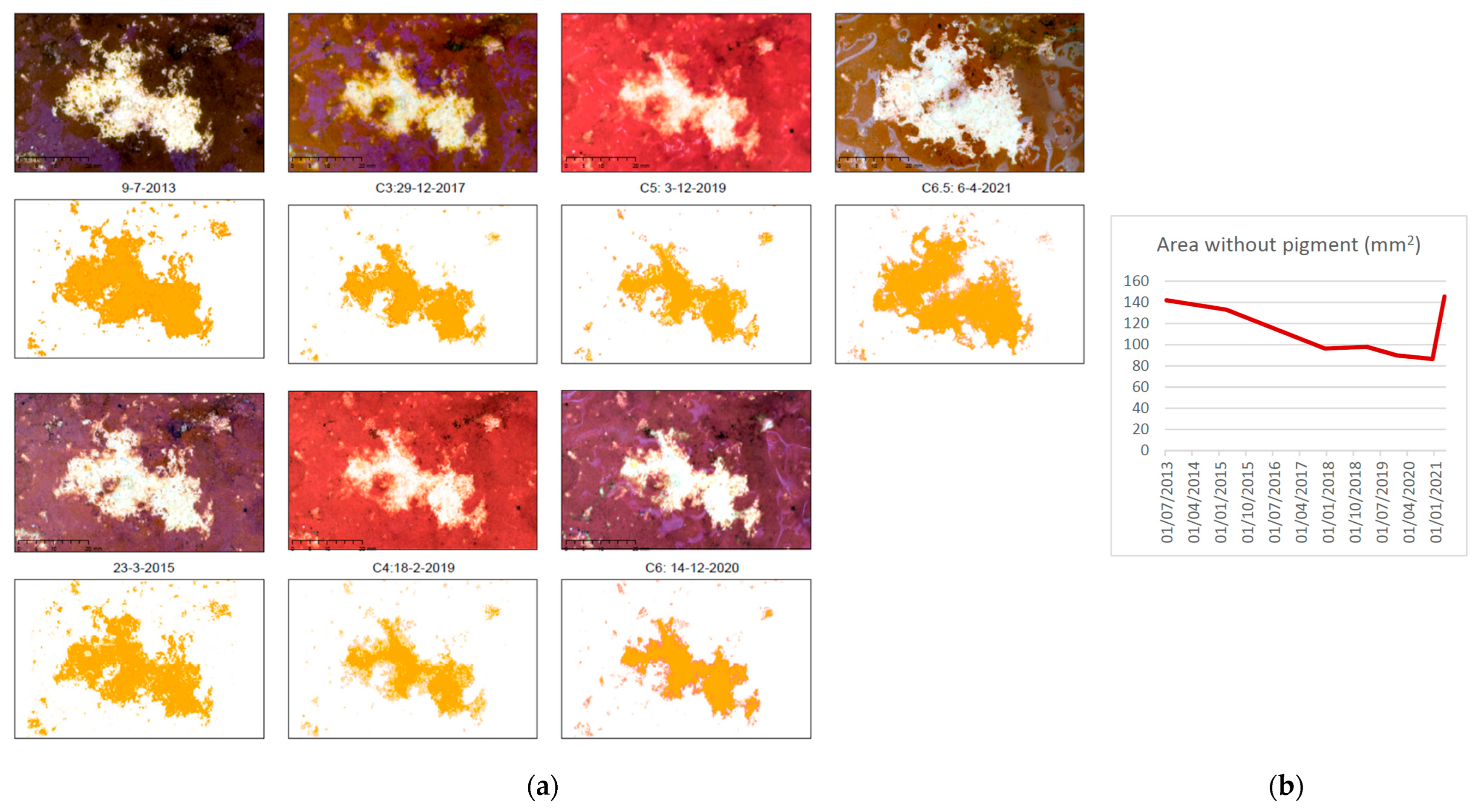 Environsciproc 28 00026 g002