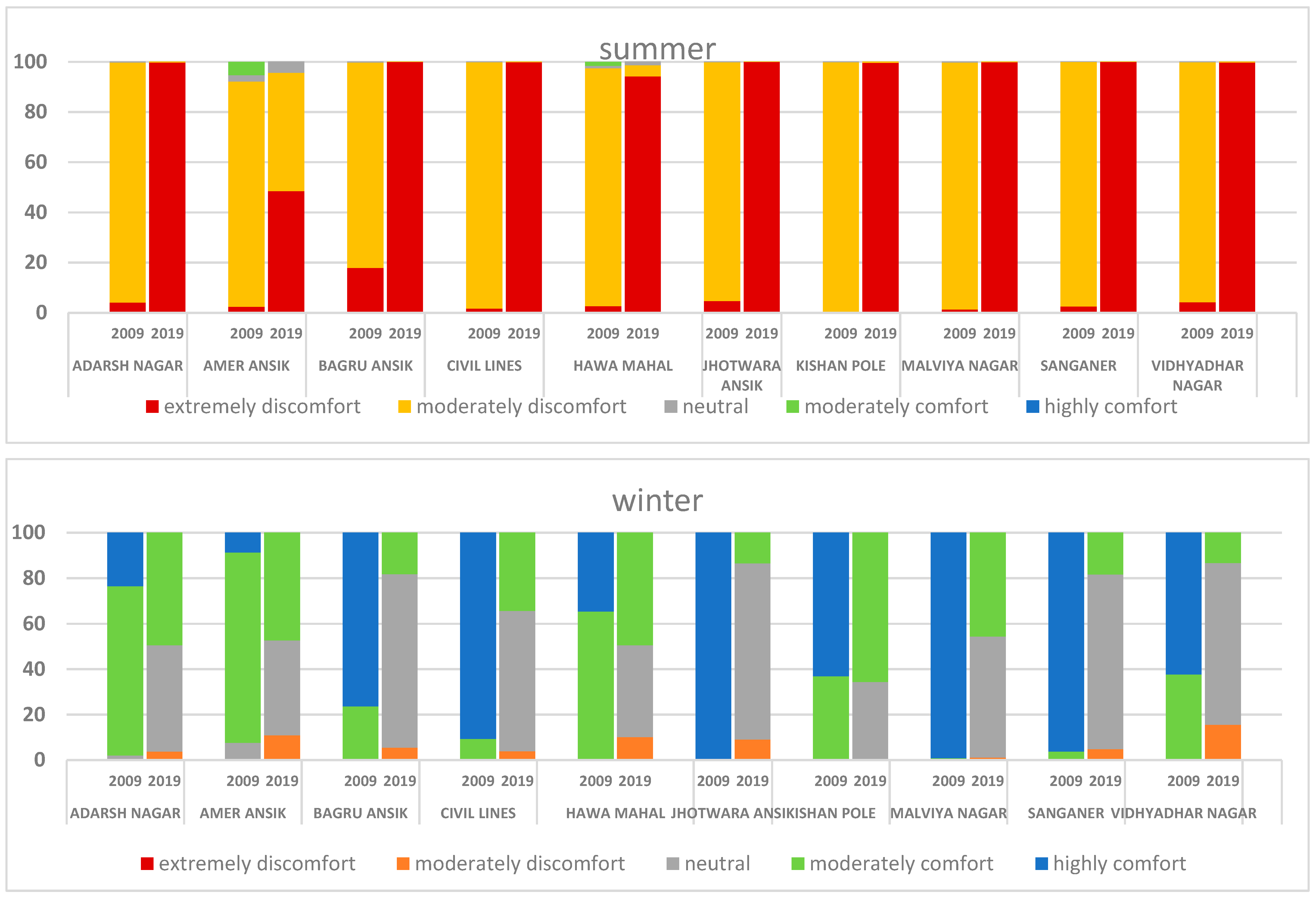 Environsciproc 29 00037 g004