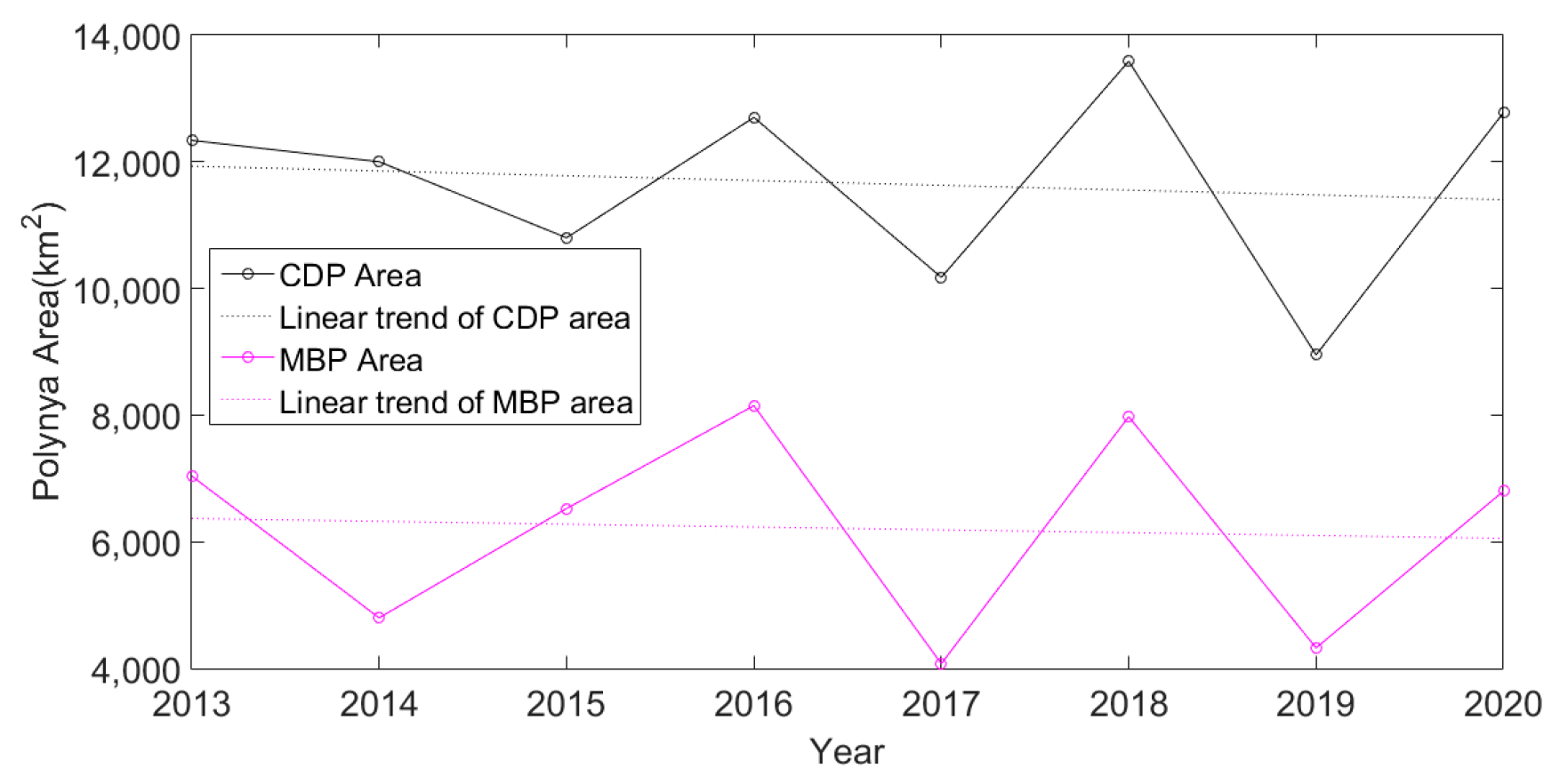 Environsciproc 29 00042 g002