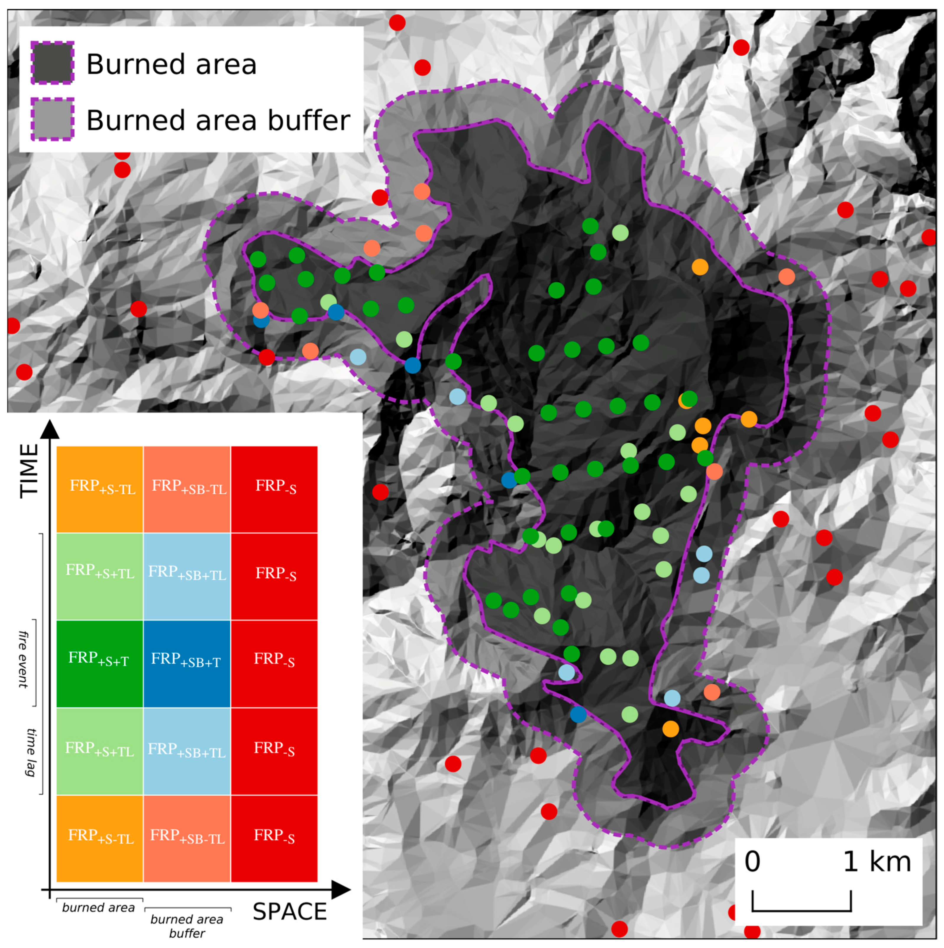Environsciproc 29 00047 g002