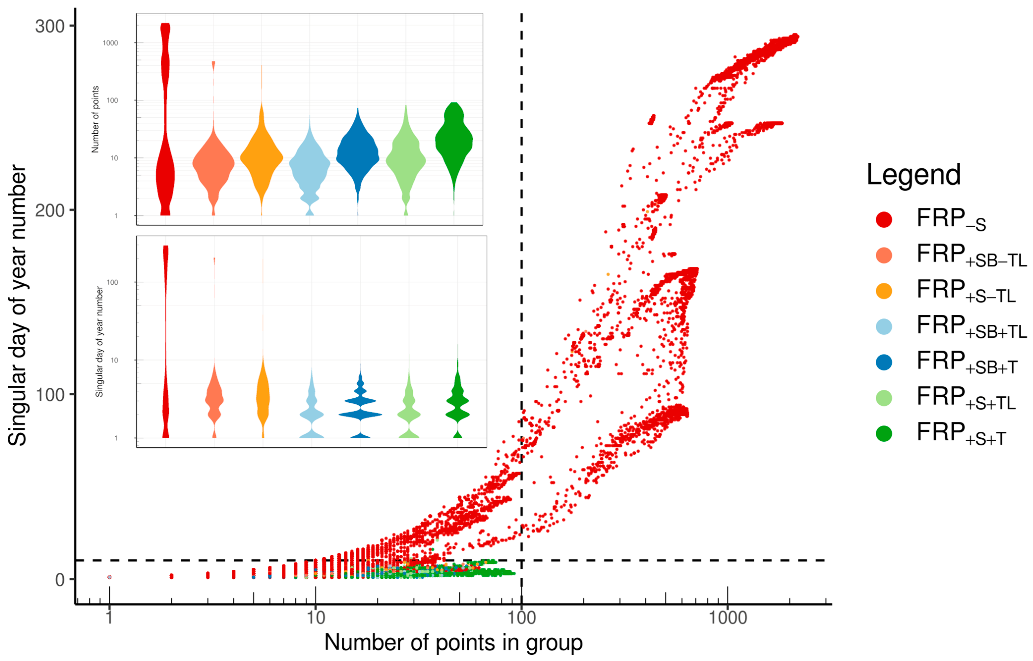 Environsciproc 29 00047 g004