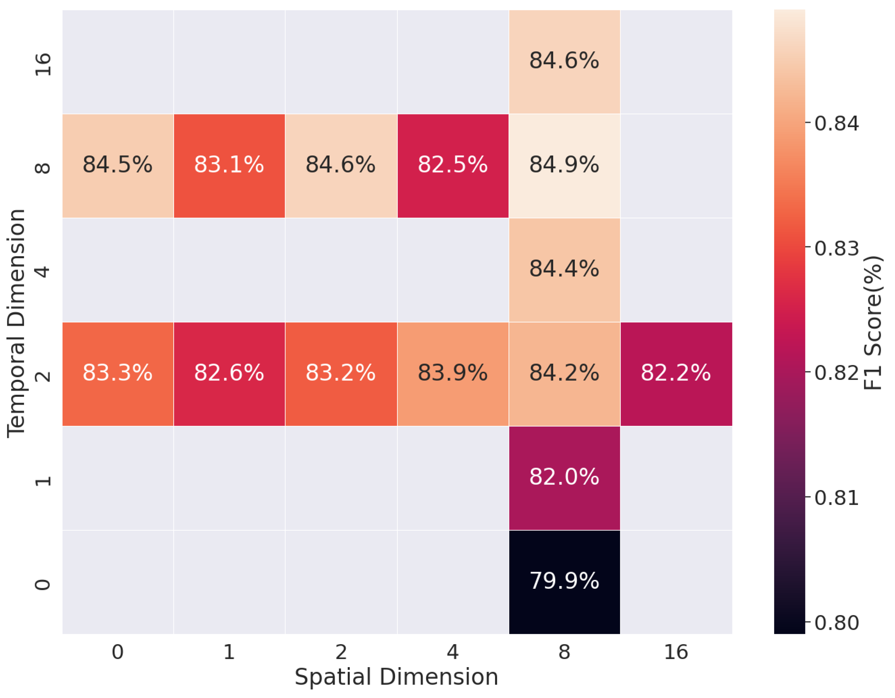 Environsciproc 29 00050 g003