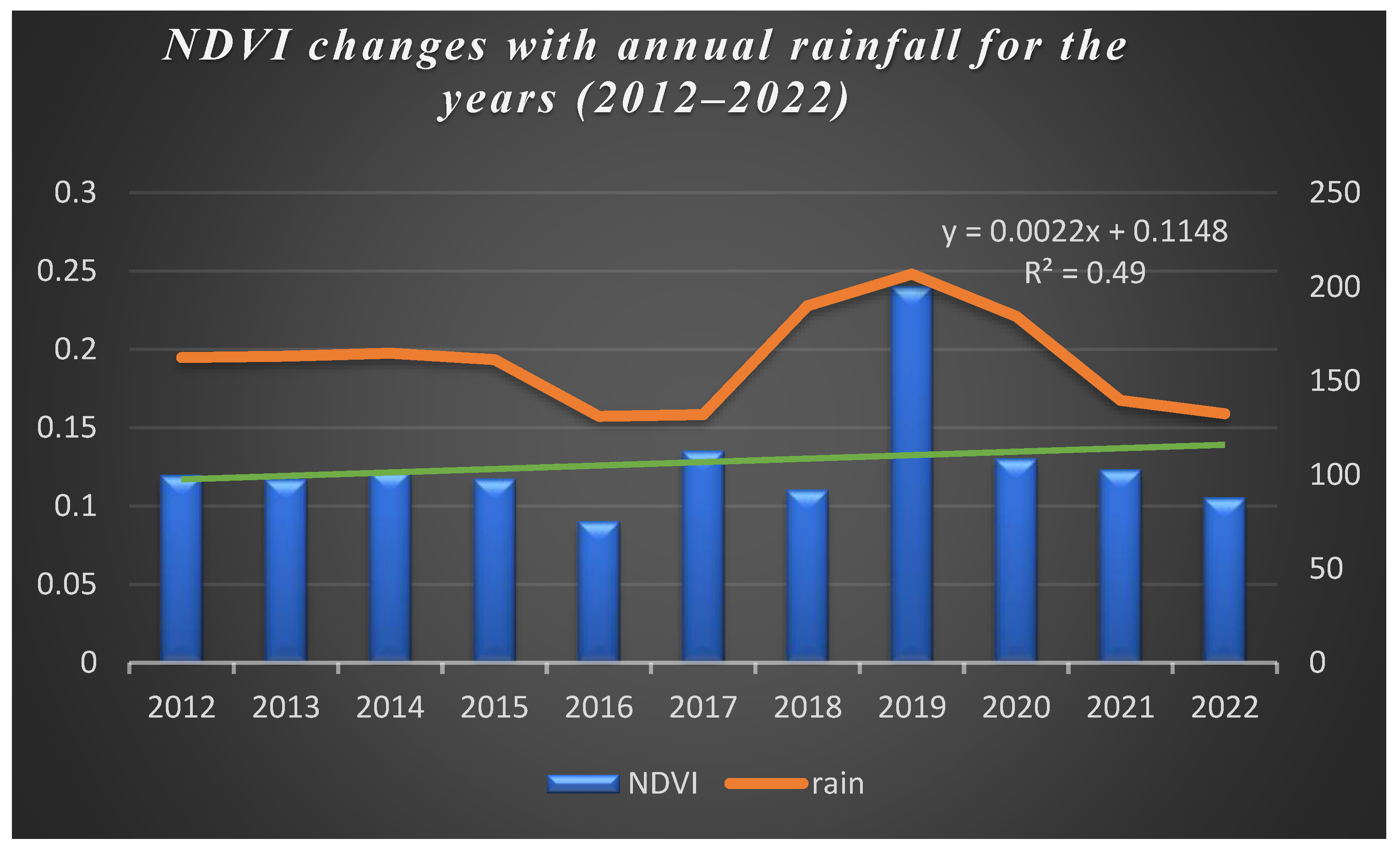 Environsciproc 29 00058 g006