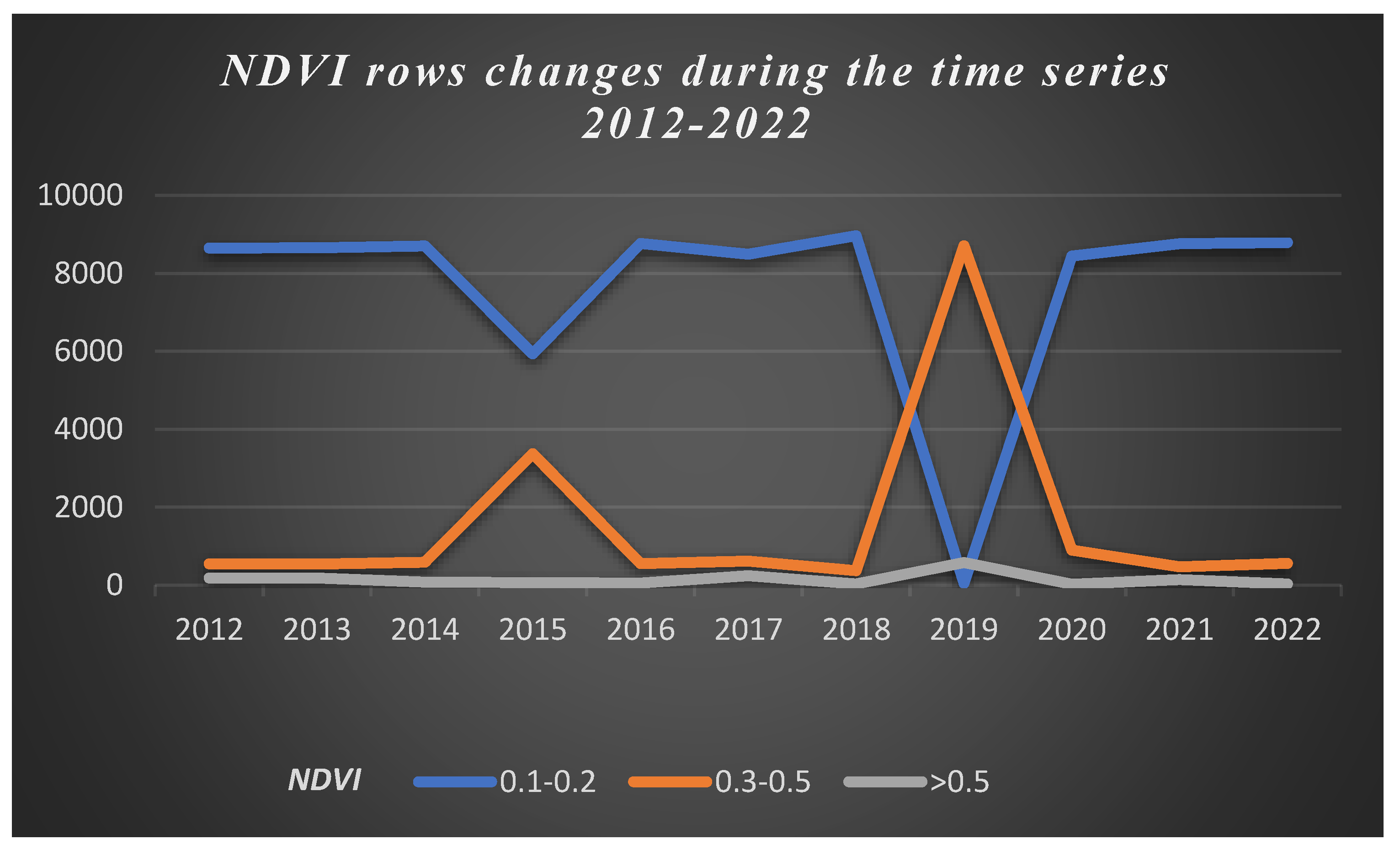 Environsciproc 29 00058 g007