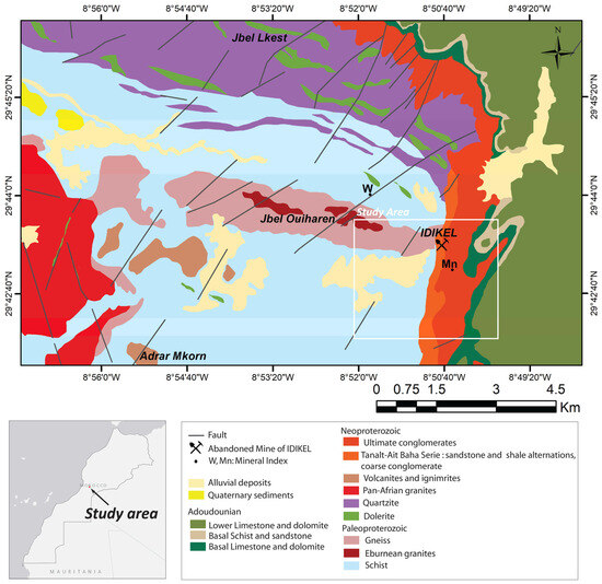 Environsciproc 29 00077 g001