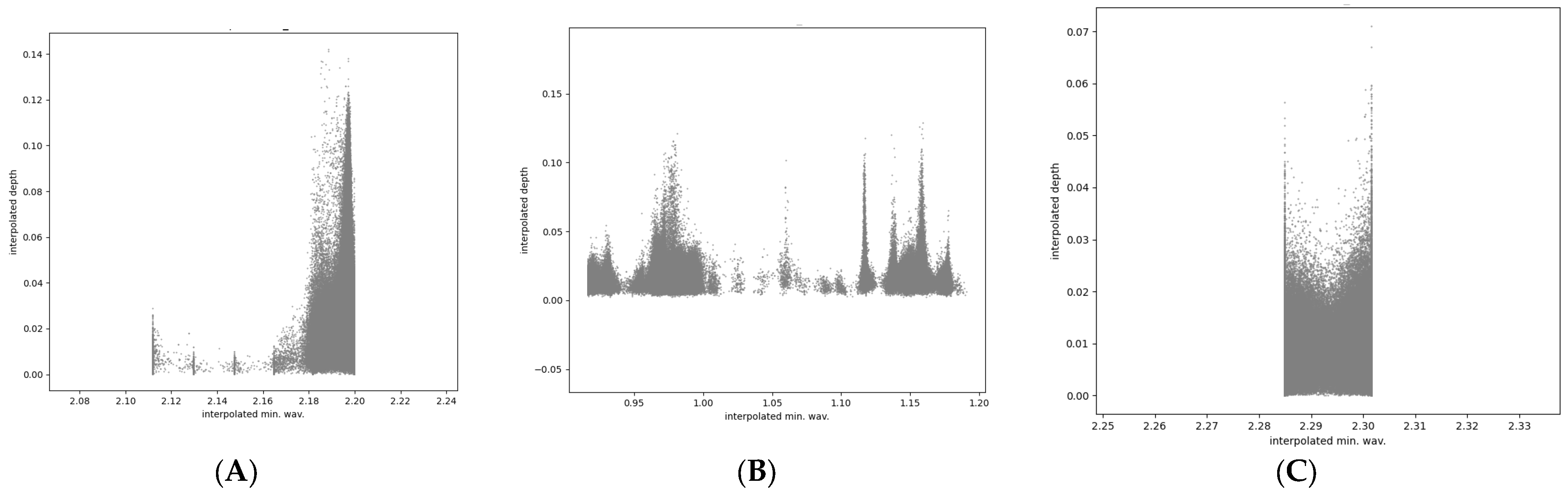 Environsciproc 29 00077 g003