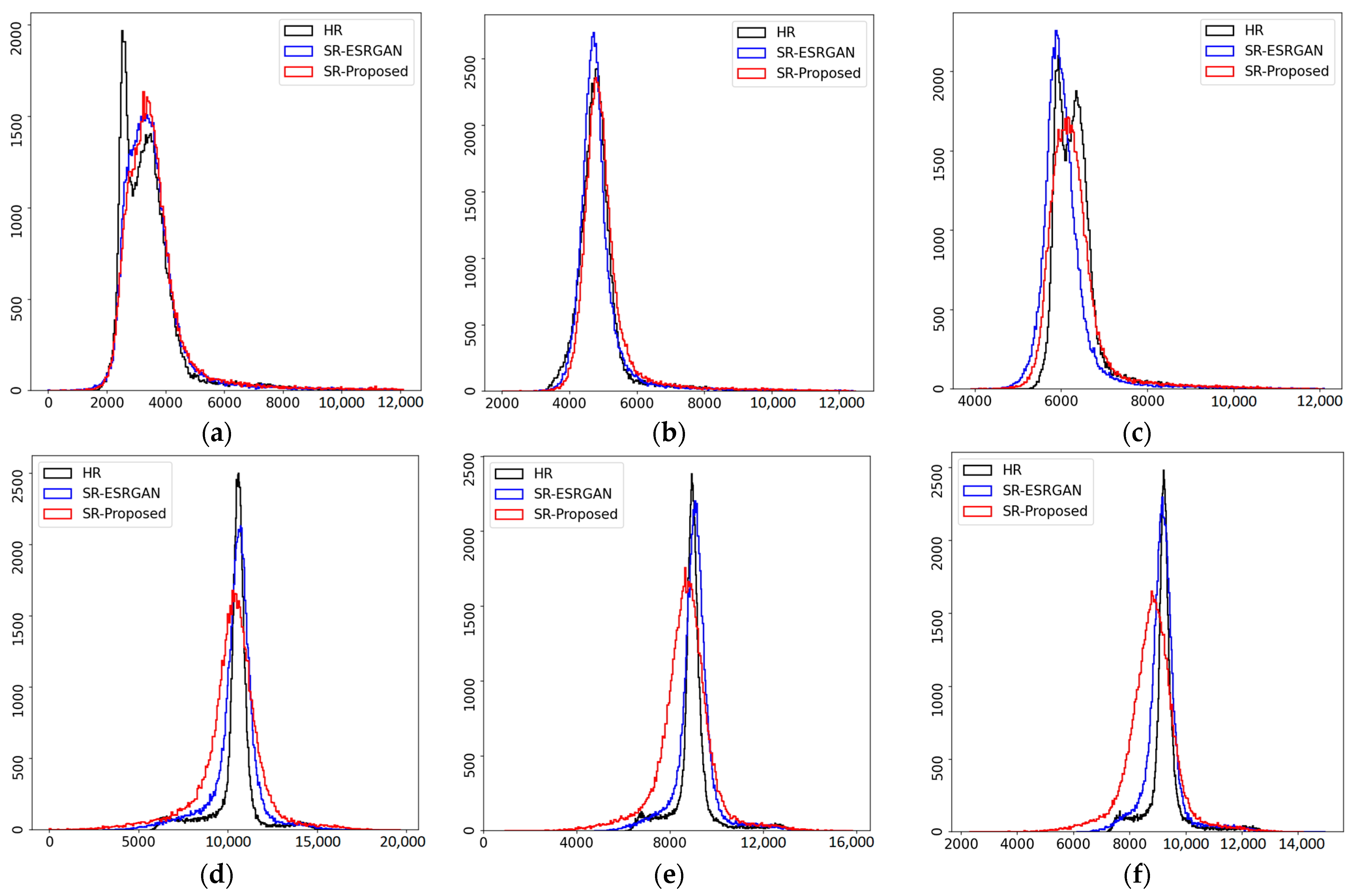 Environsciproc 29 00078 g004