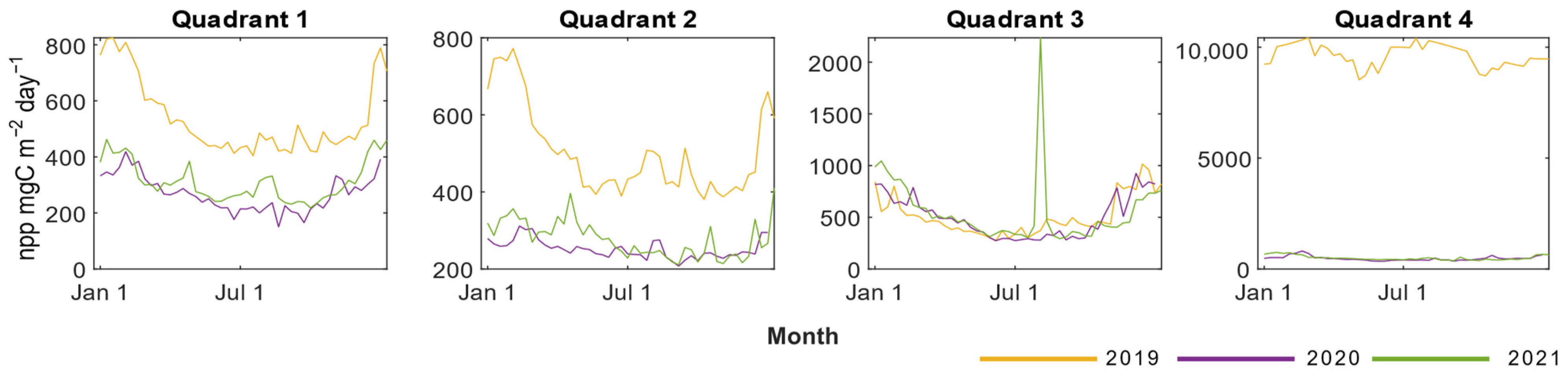 Environsciproc 29 00079 g003