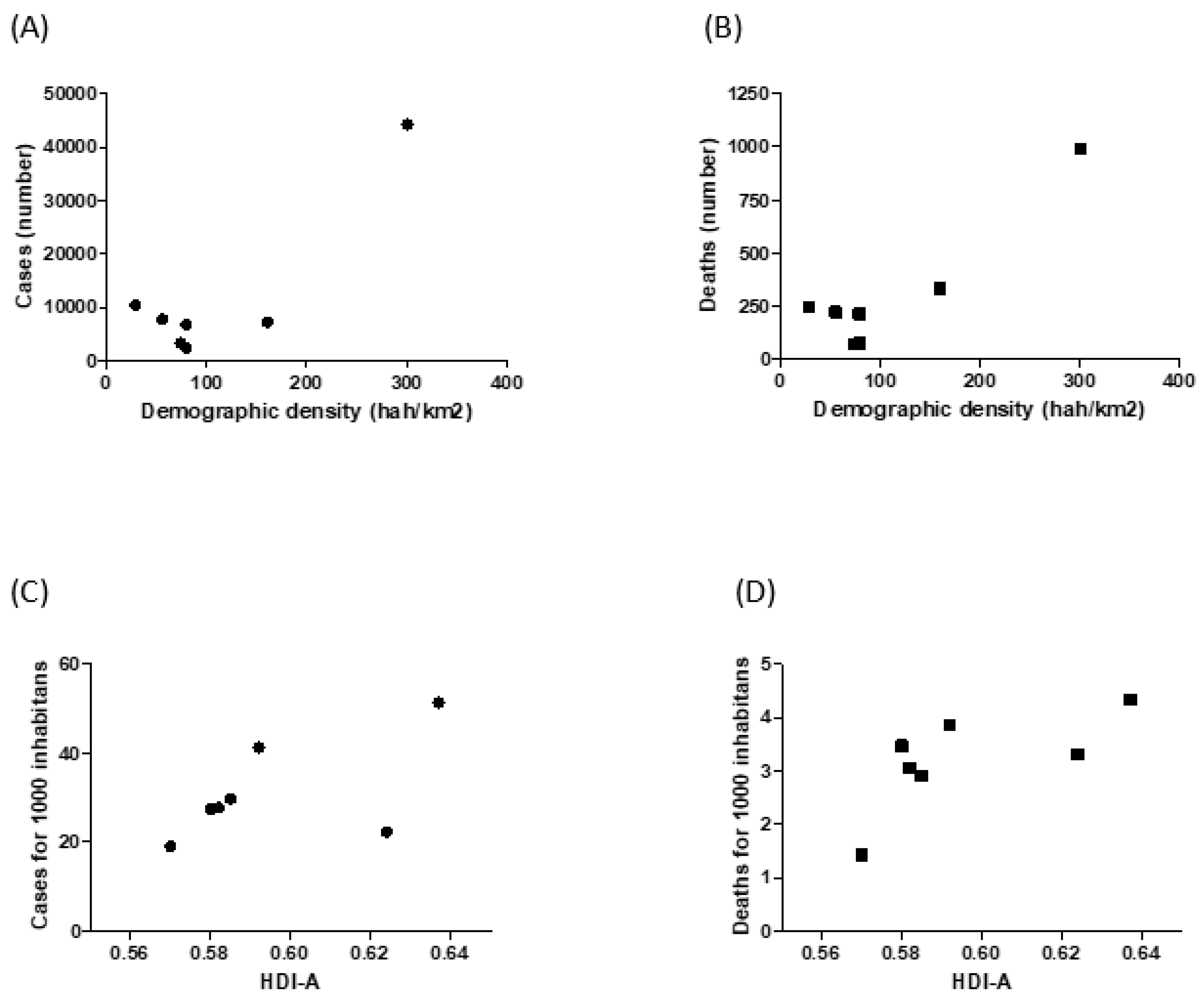 Epidemiologia 02 00020 g002