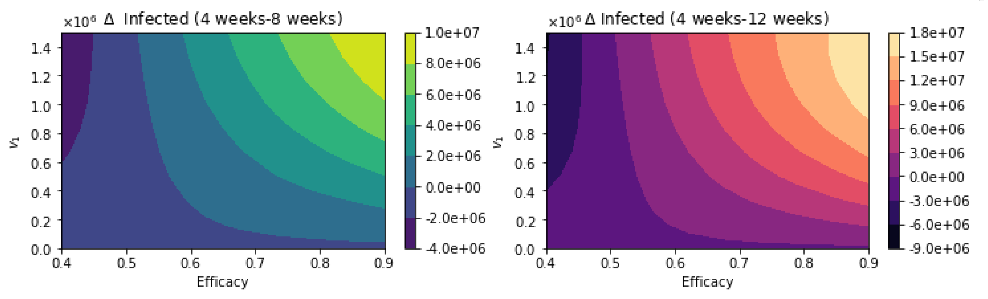 Epidemiologia 02 00021 g013