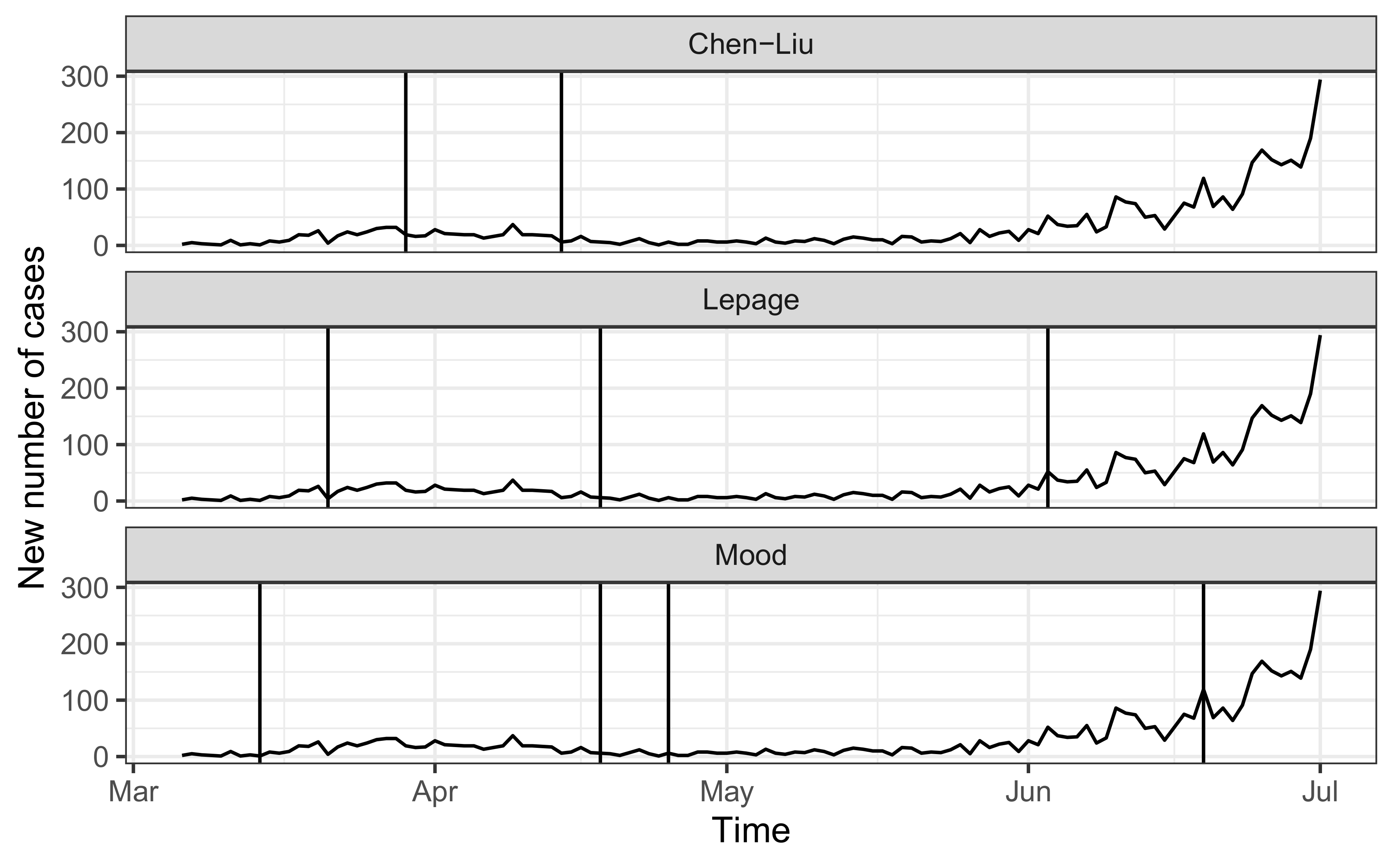 Epidemiologia 02 00022 g001