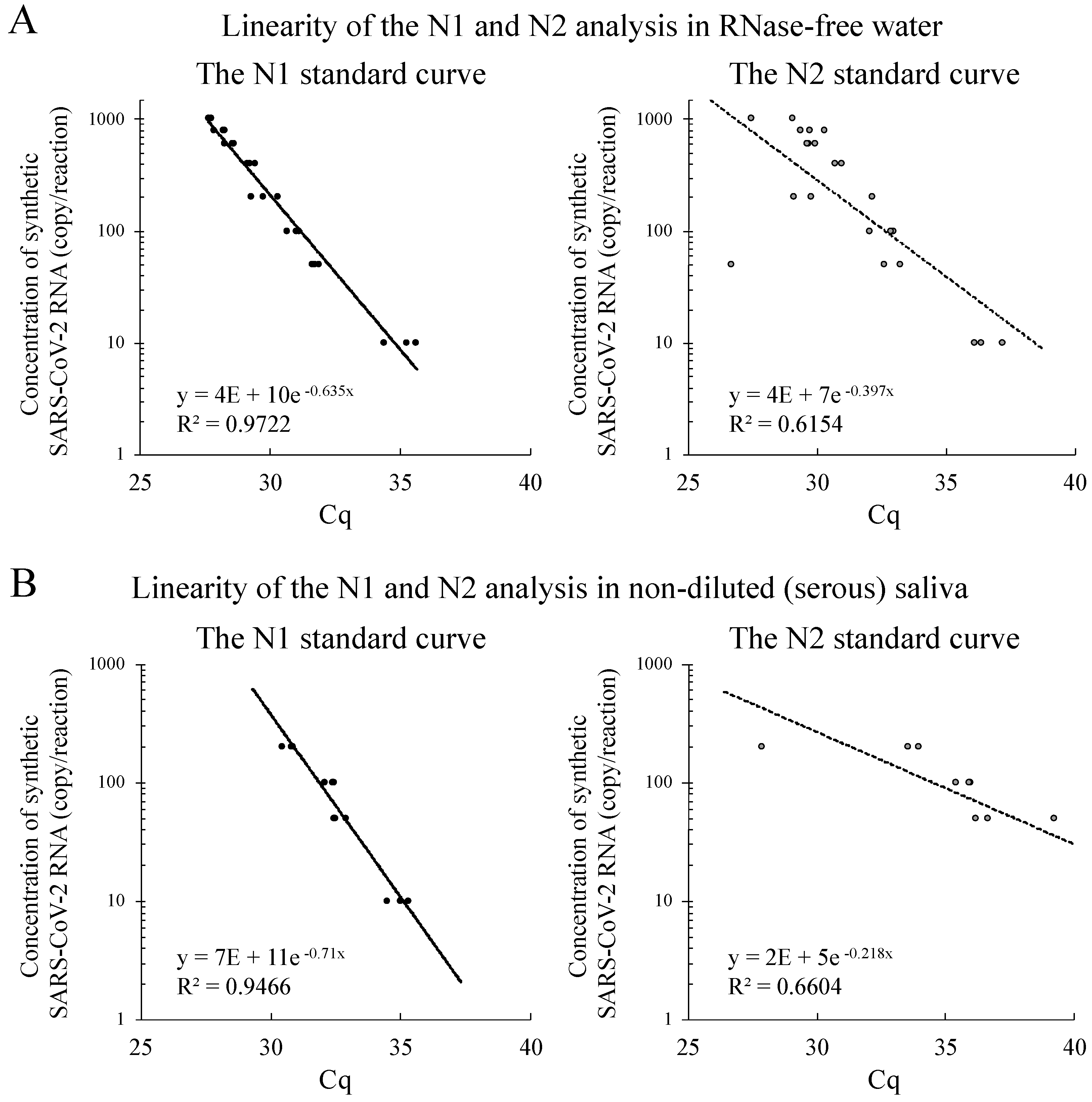 Epidemiologia 02 00023 g002
