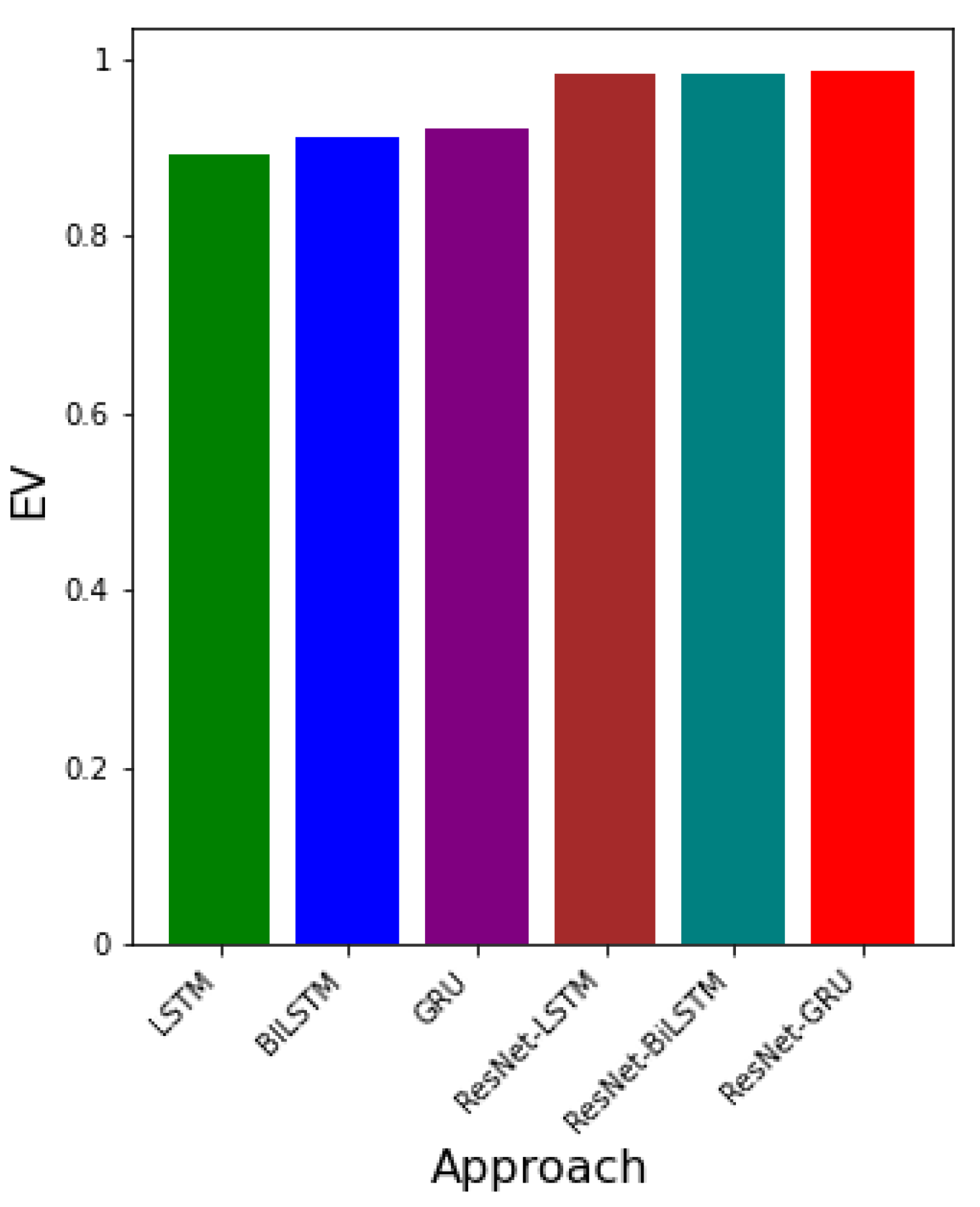 Epidemiologia 02 00039 g016