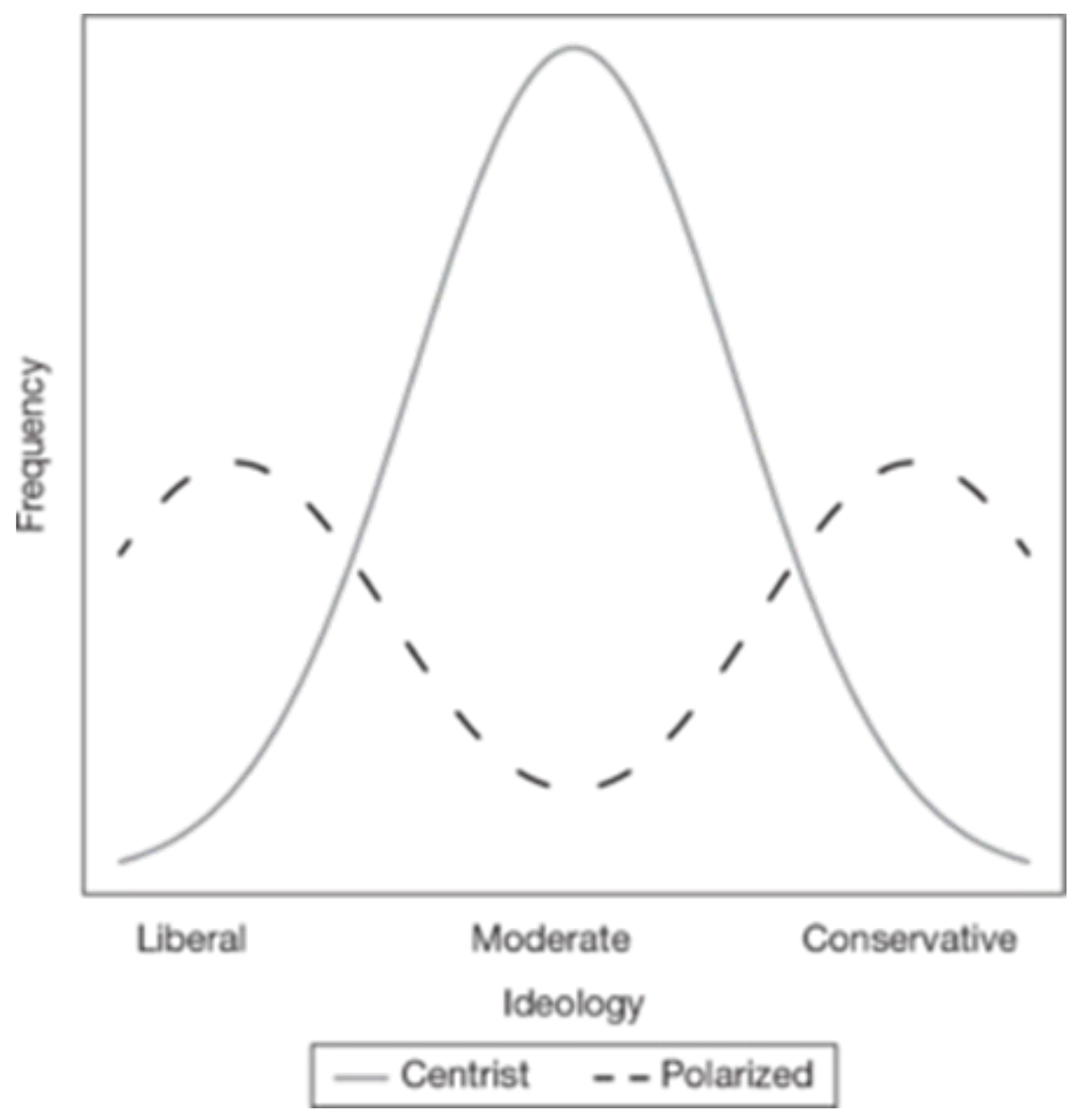 Epidemiologia 03 00012 g0a1