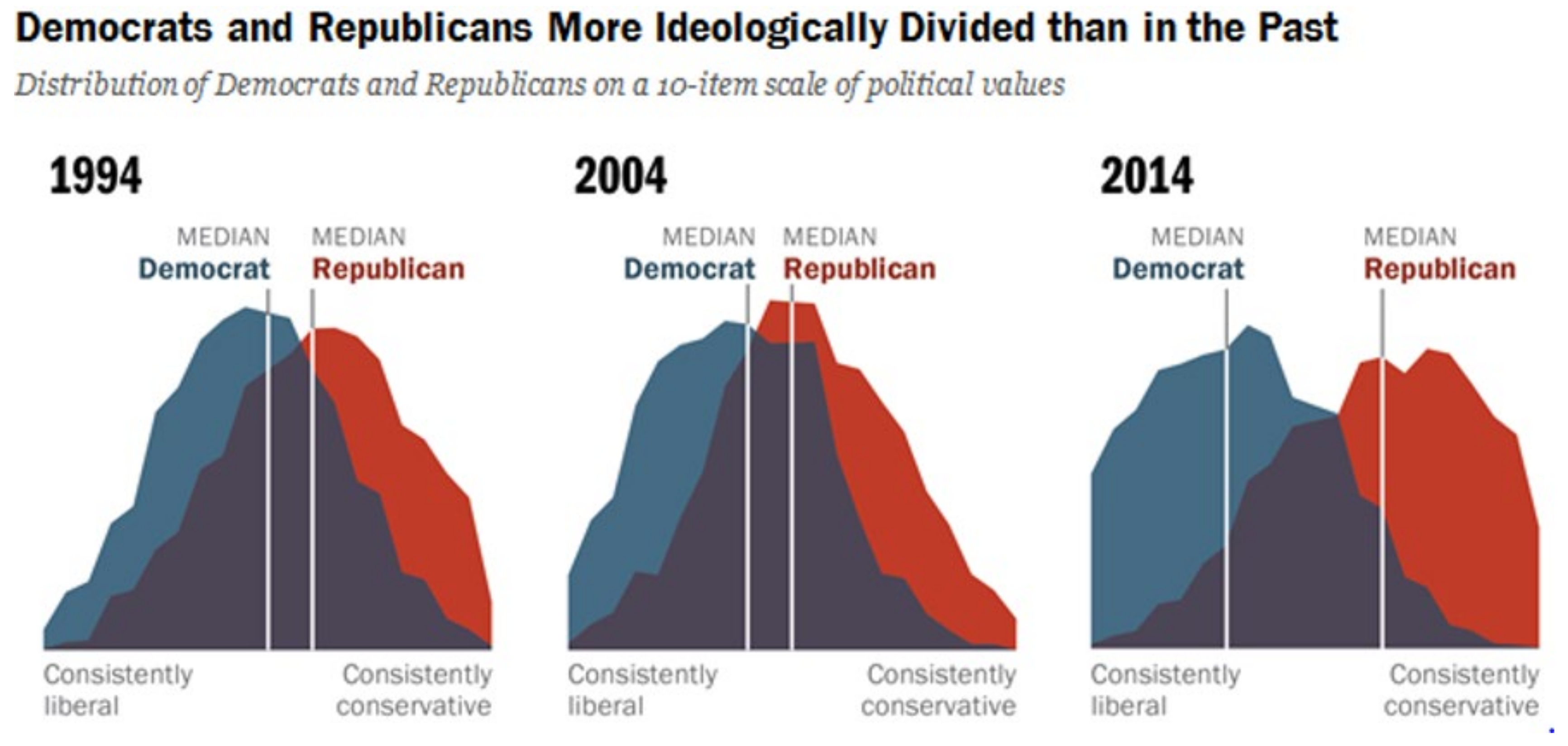 Epidemiologia 03 00012 g0a2