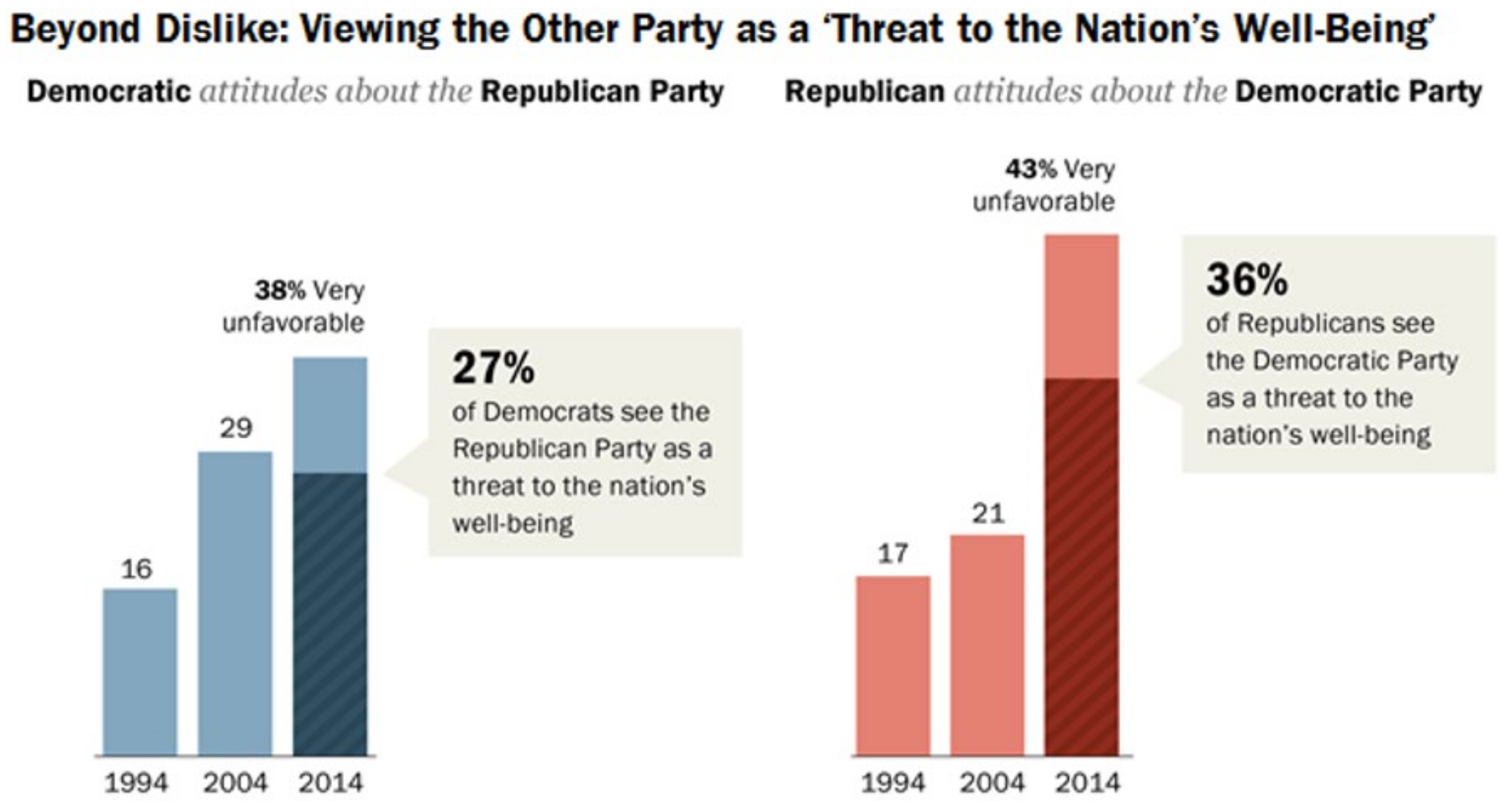 Epidemiologia 03 00012 g0a3