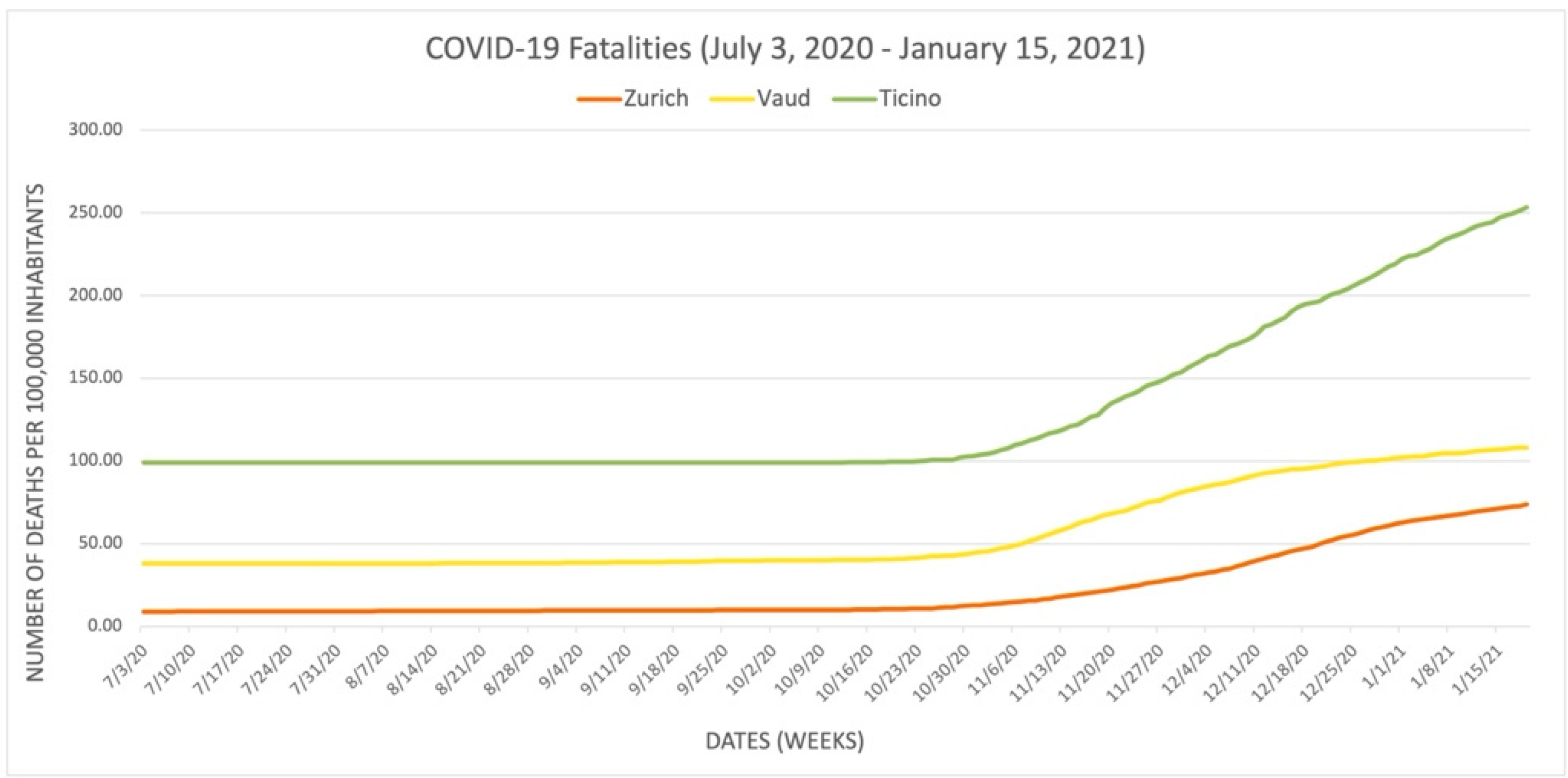 Epidemiologia 03 00020 g004