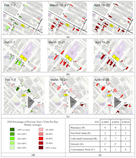 Epidemiologia 03 00039 g005