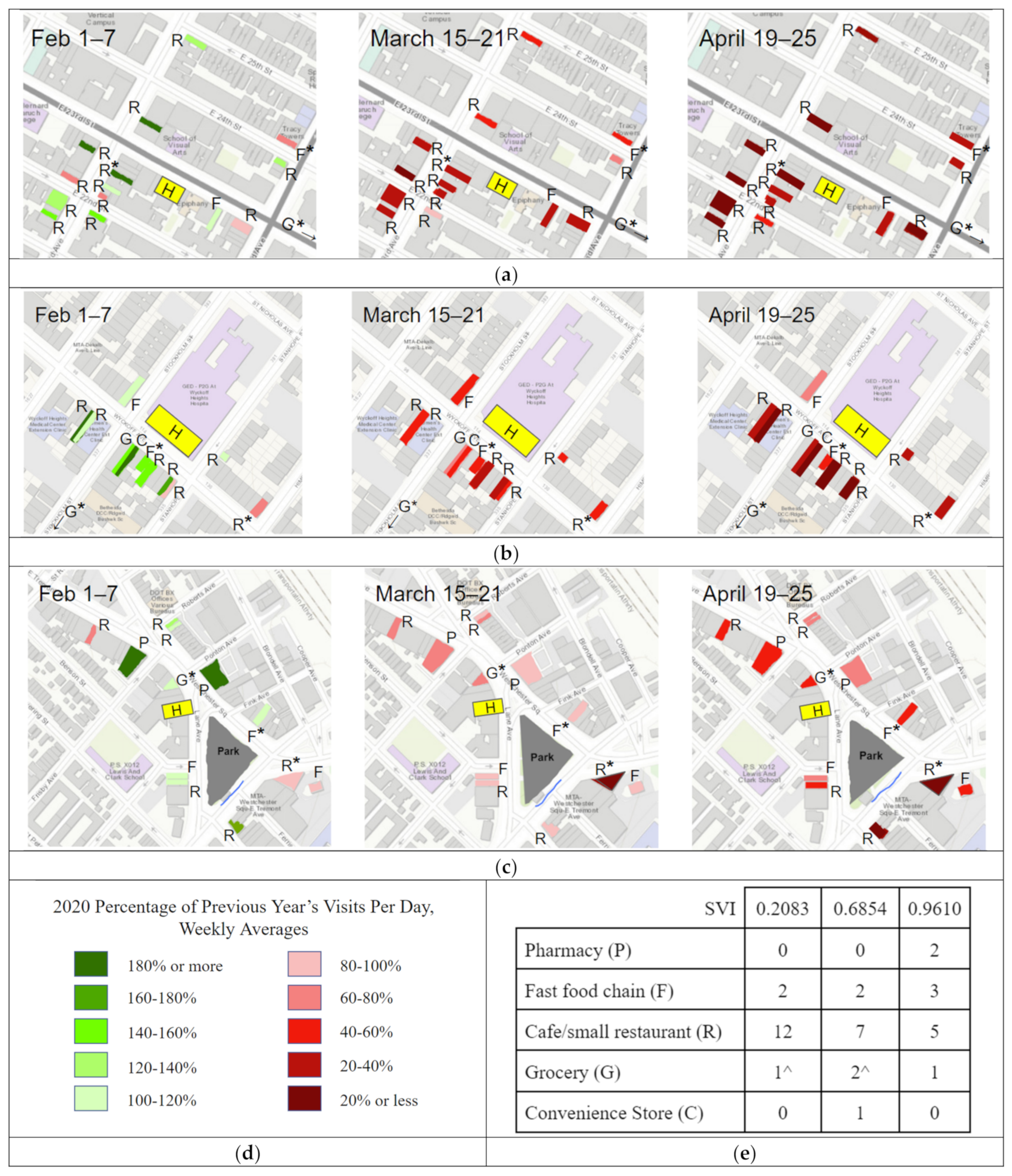Epidemiologia 03 00039 g005