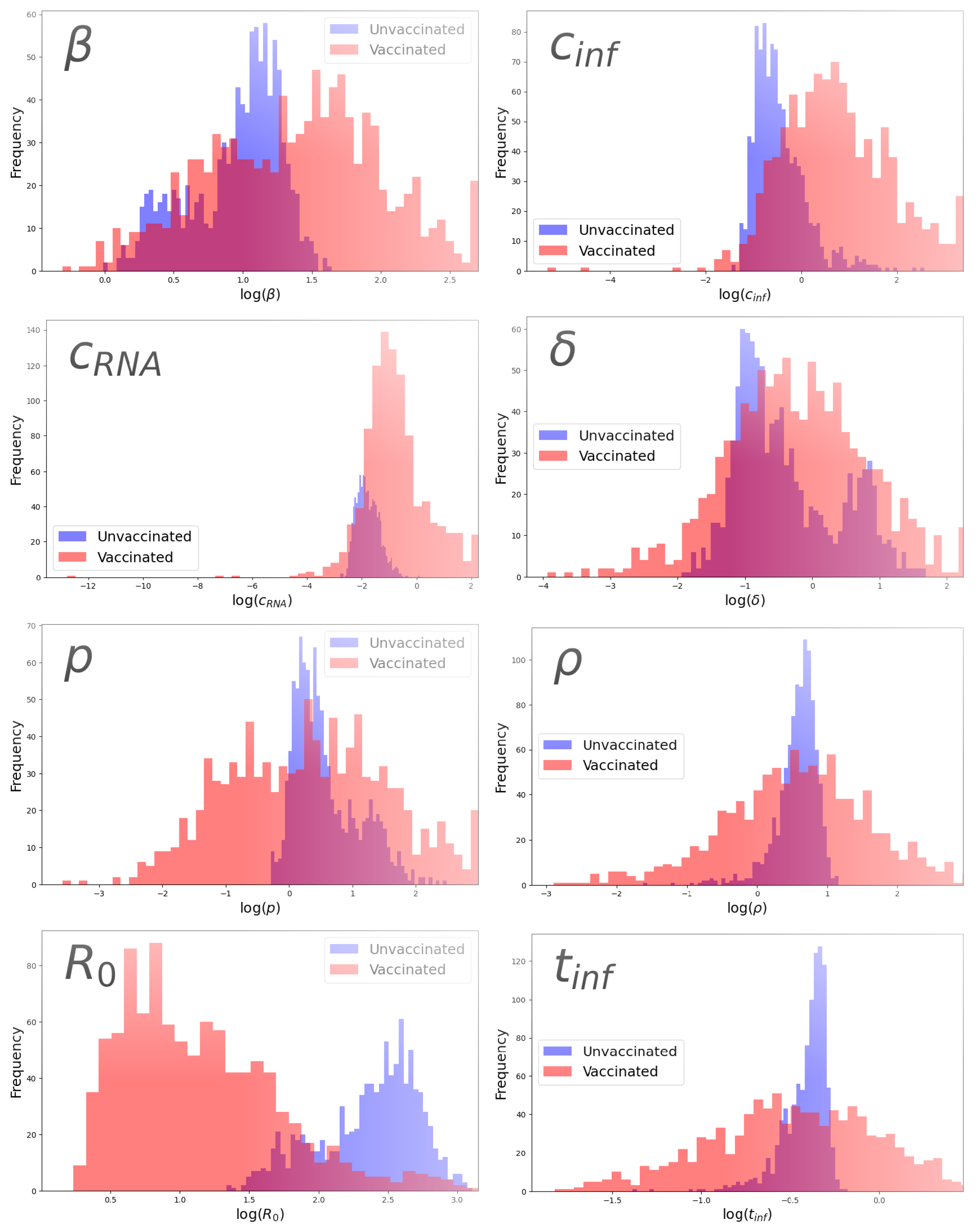 Epidemiologia 06 00016 g004 Epidemiologia 06 00016 g004