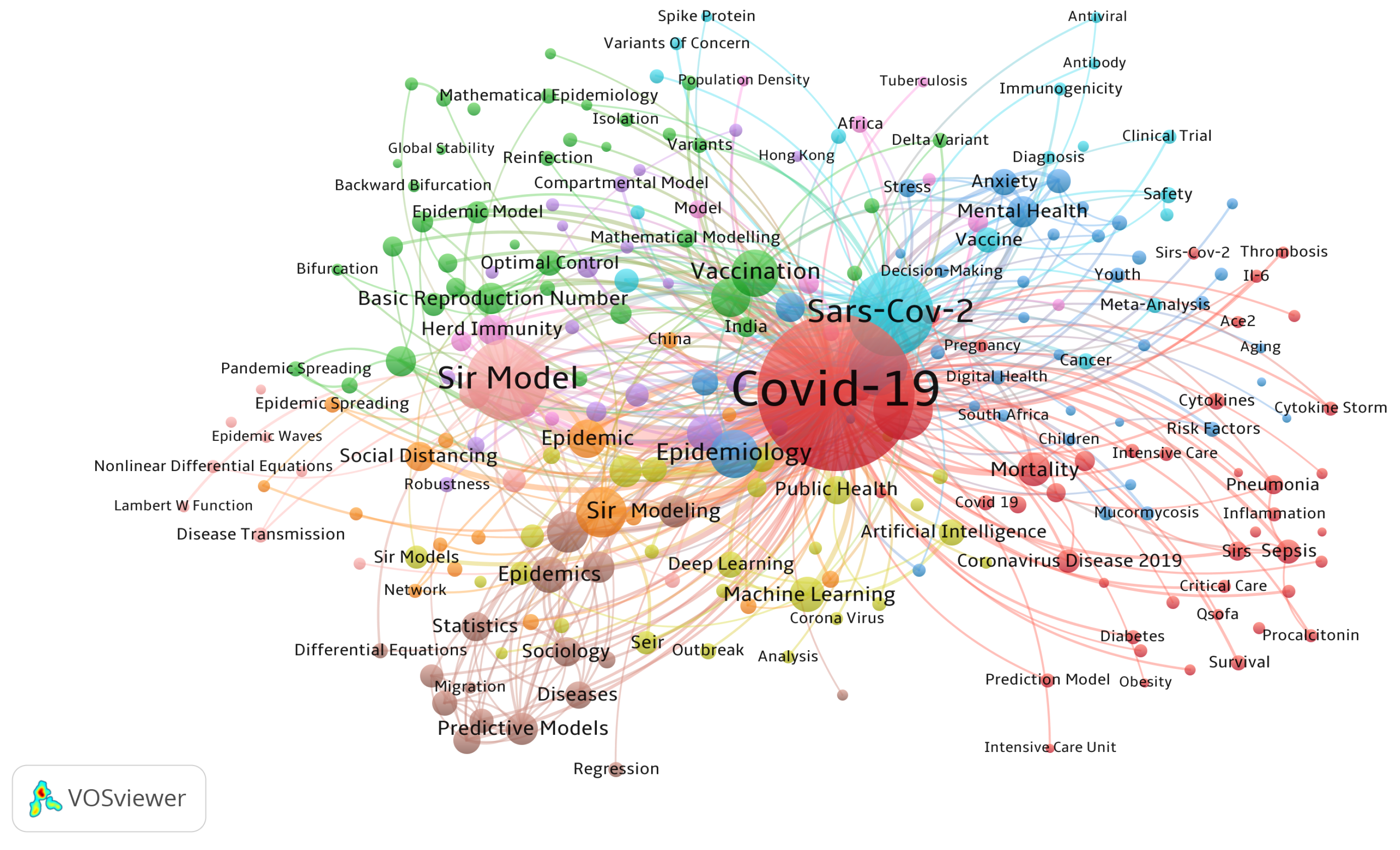 Epidemiologia 06 00033 g001