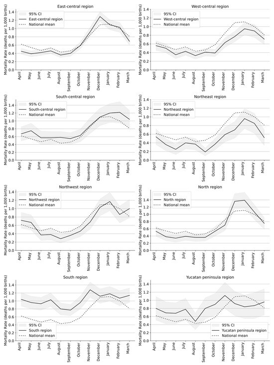 Epidemiologia 06 00083 g0a2