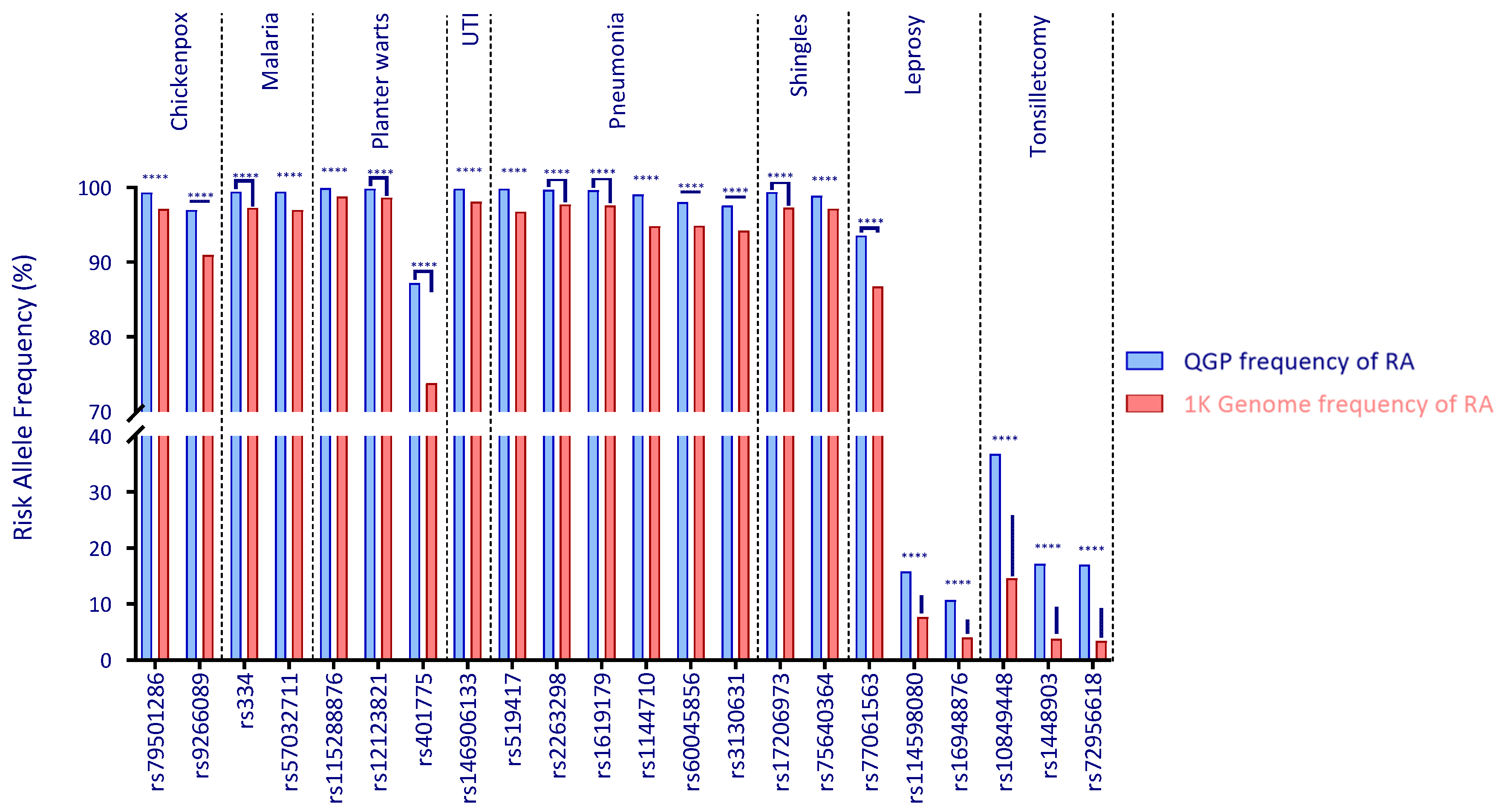 Epidemiologia 07 00110 g002