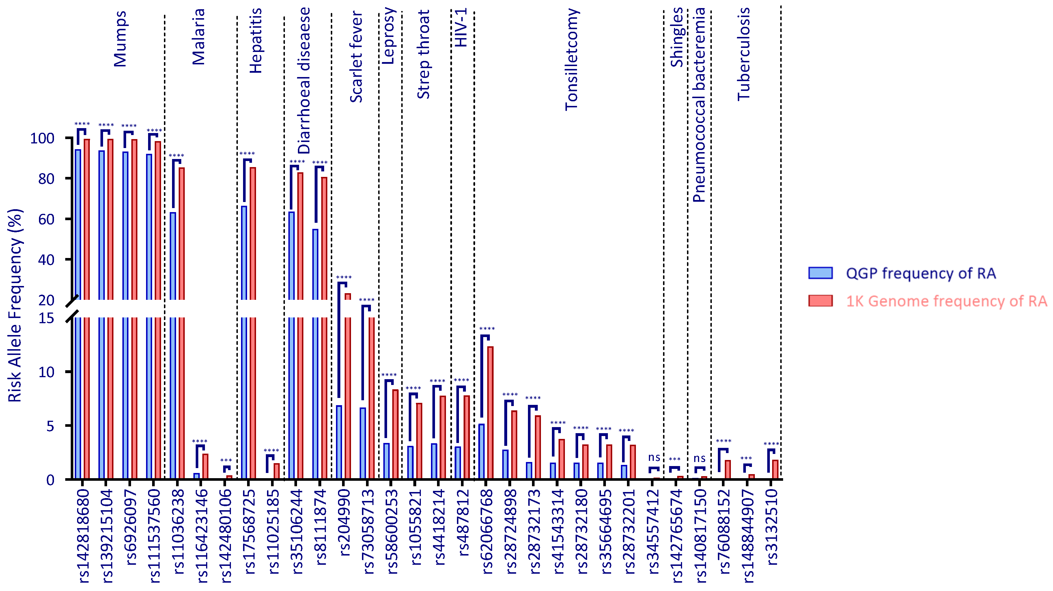 Epidemiologia 07 00110 g003