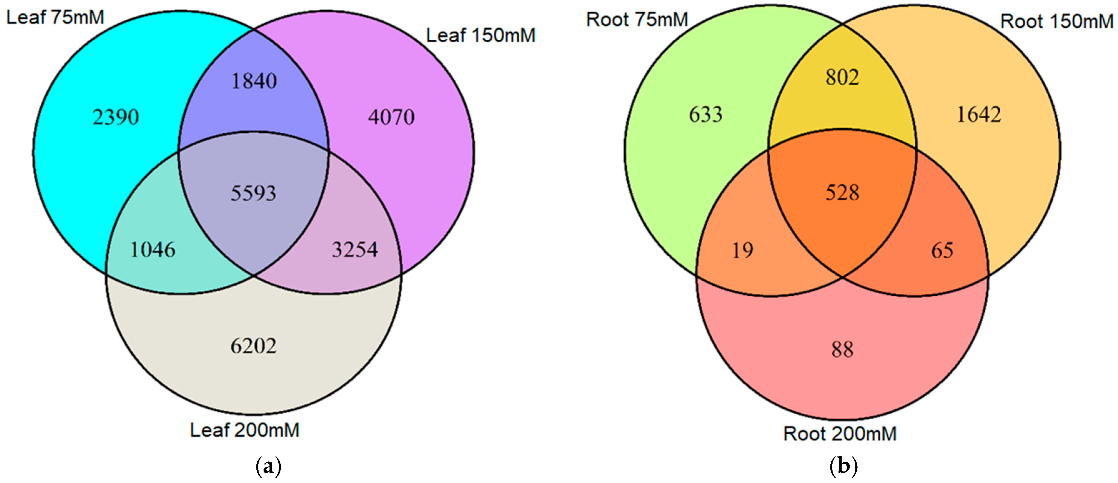 Epigenomes 02 00012 g003 Epigenomes 02 00012 g003
