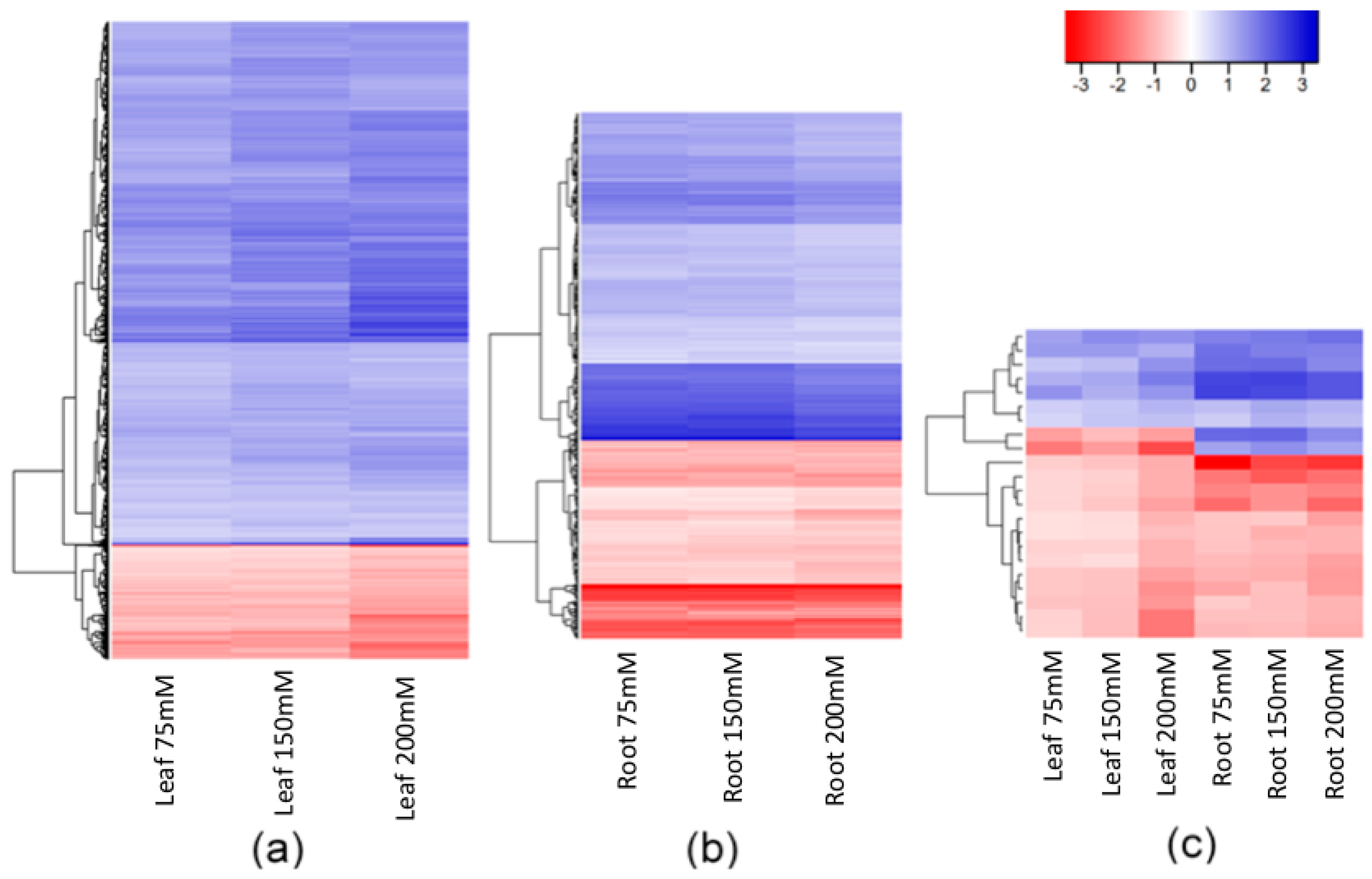 Epigenomes 02 00012 g004 Epigenomes 02 00012 g004