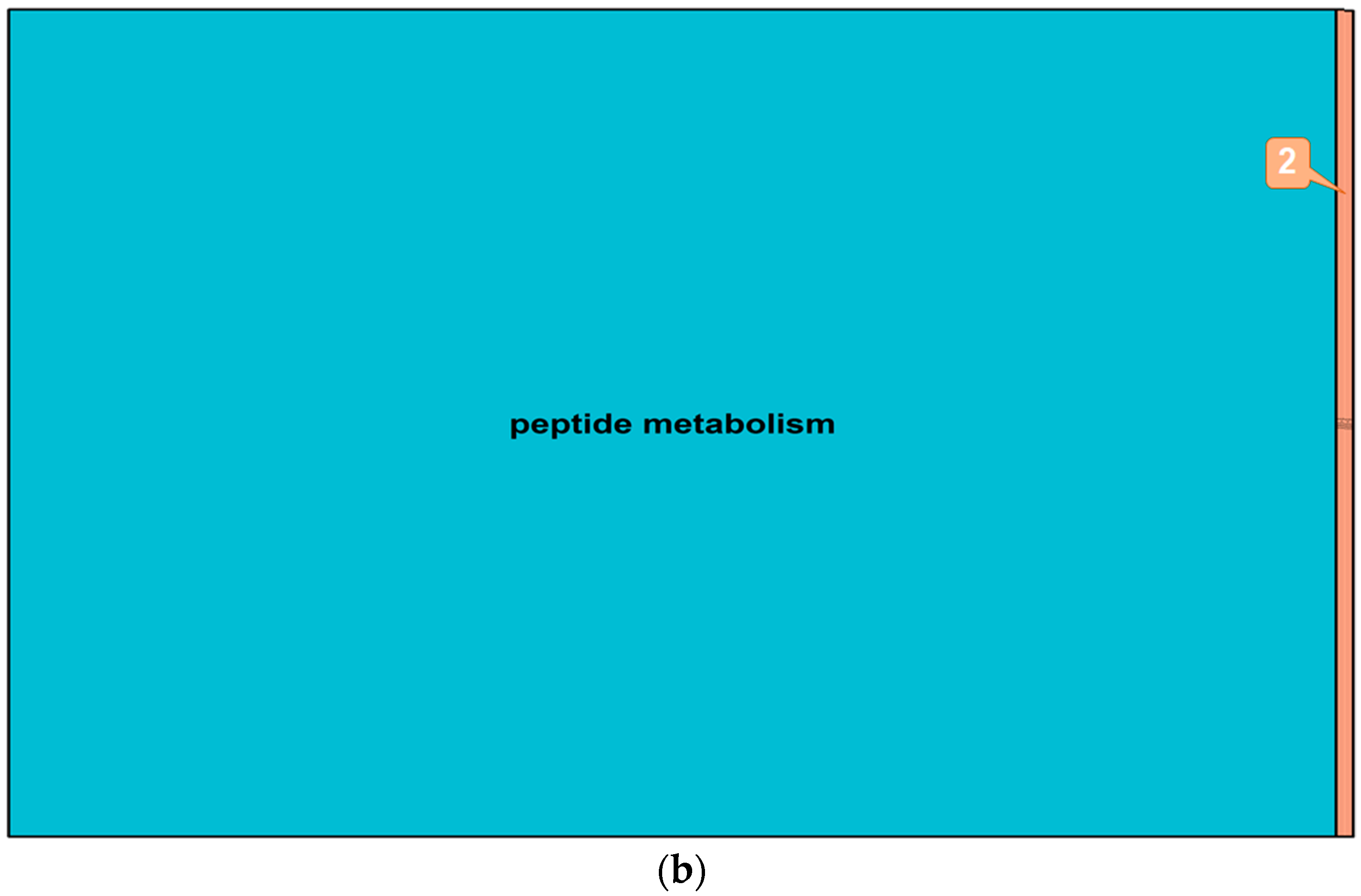 Epigenomes 02 00012 g009b Epigenomes 02 00012 g009b