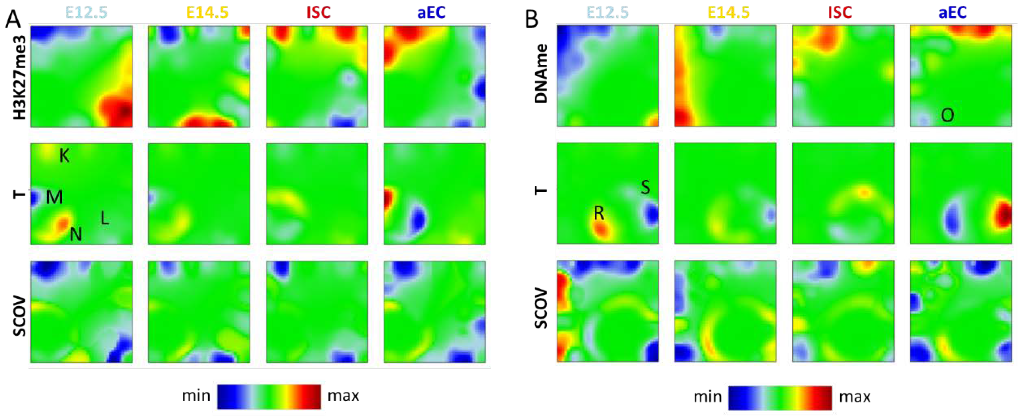 Epigenomes 02 00020 g0a3